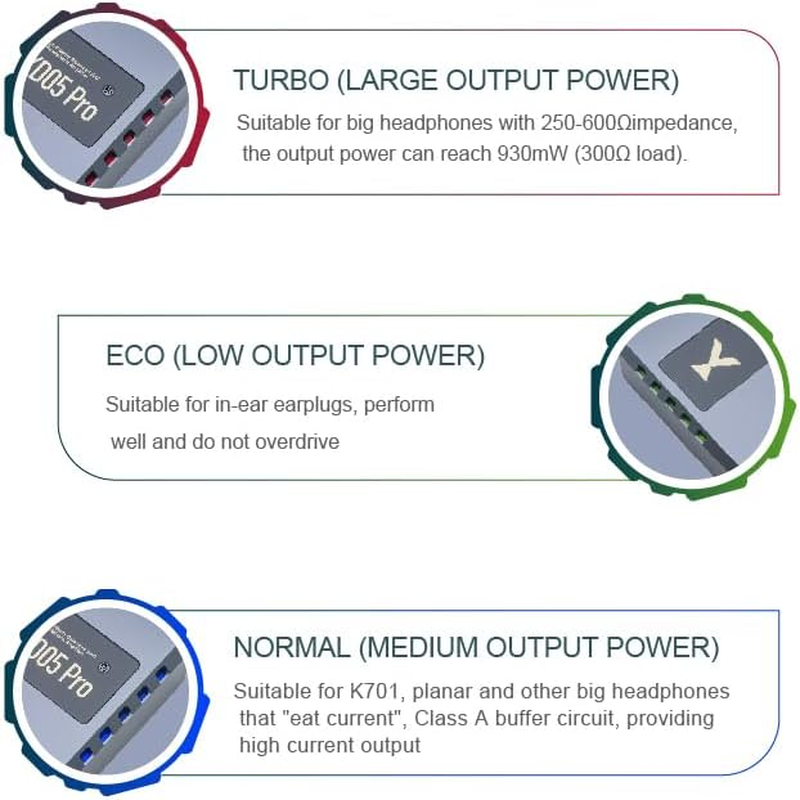 XDUOO XD05 Pro Portable Full Balanced DAC Headphone Amplifier Double Screen 4.4 Balanced USB XMOS XU316 AMP Decoder