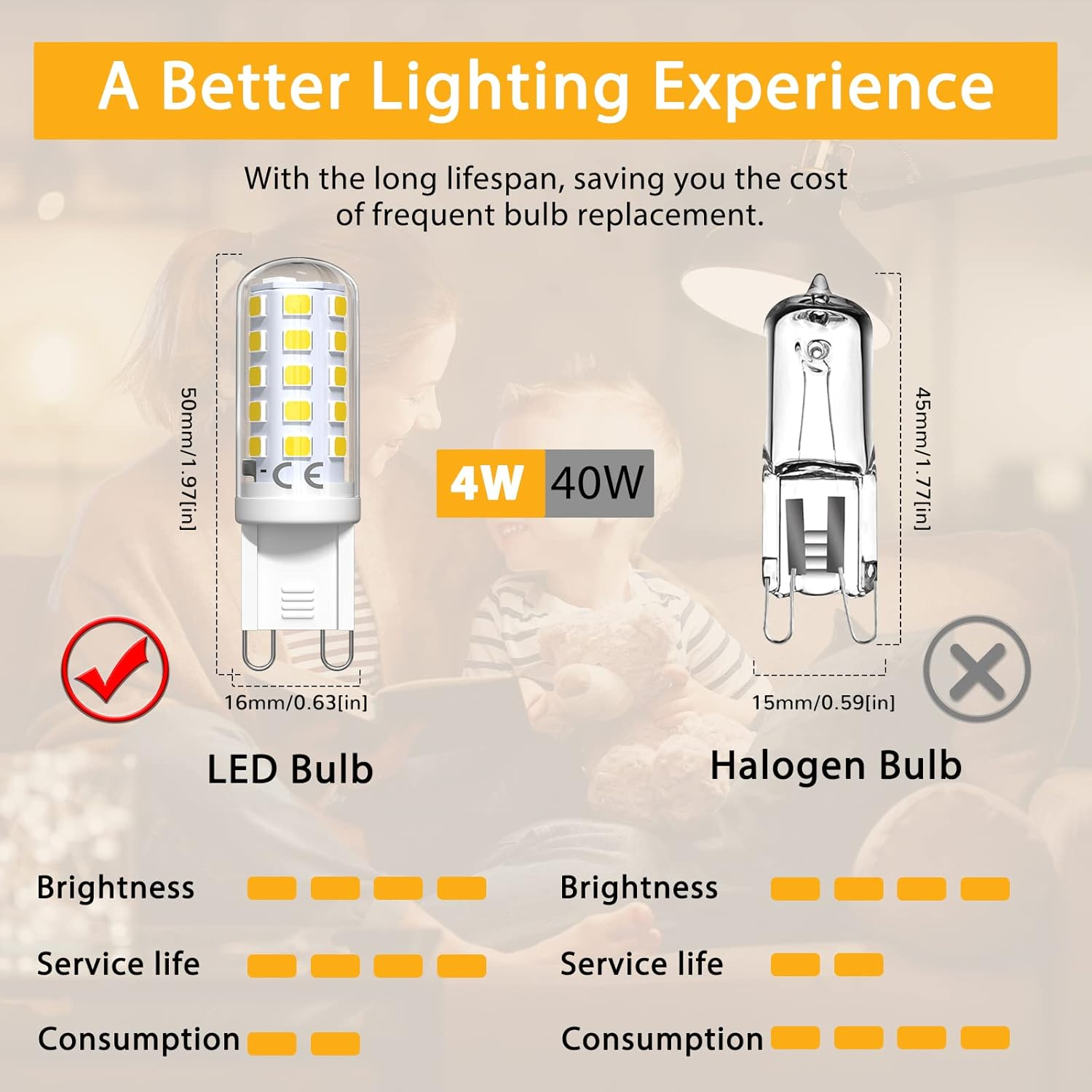 Brightark G9 LED Light Bulb 4W Dimmable LED Classic G9 LED Capsule Light Bulb Warm White 2700K AC 220-240V Flicker-Free Equivalent to 40W G9 Halogen Bulb Energy Saving 390Lm, Pack of 5 image number 1