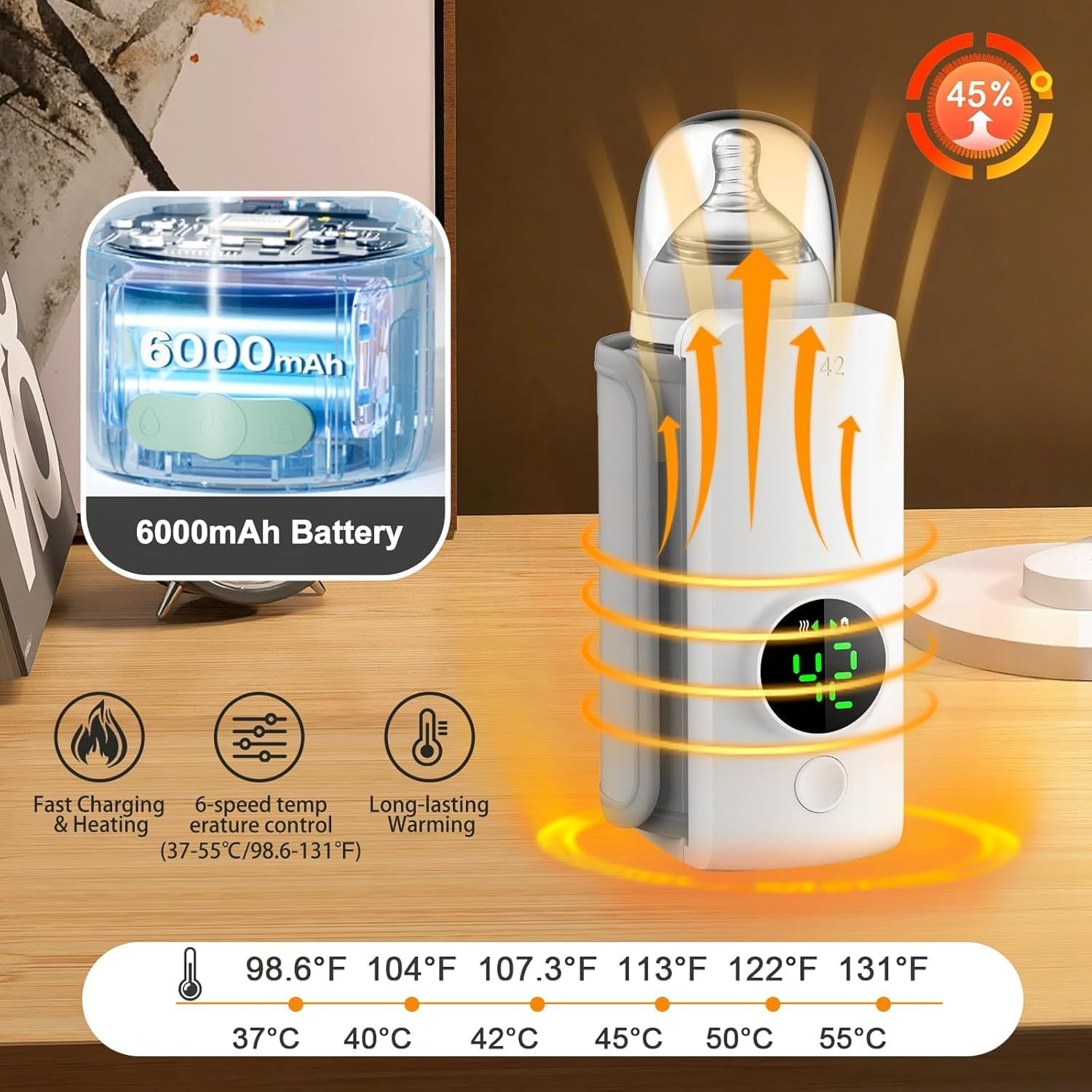 Fast Heating Portable Bottle Warmer,Travel-Easy,18W Fast Charging,6-Speed Temperature Control,Locked-In Nutrition,360 Degree Wrap Even Warming,Ensuring Baby Needs