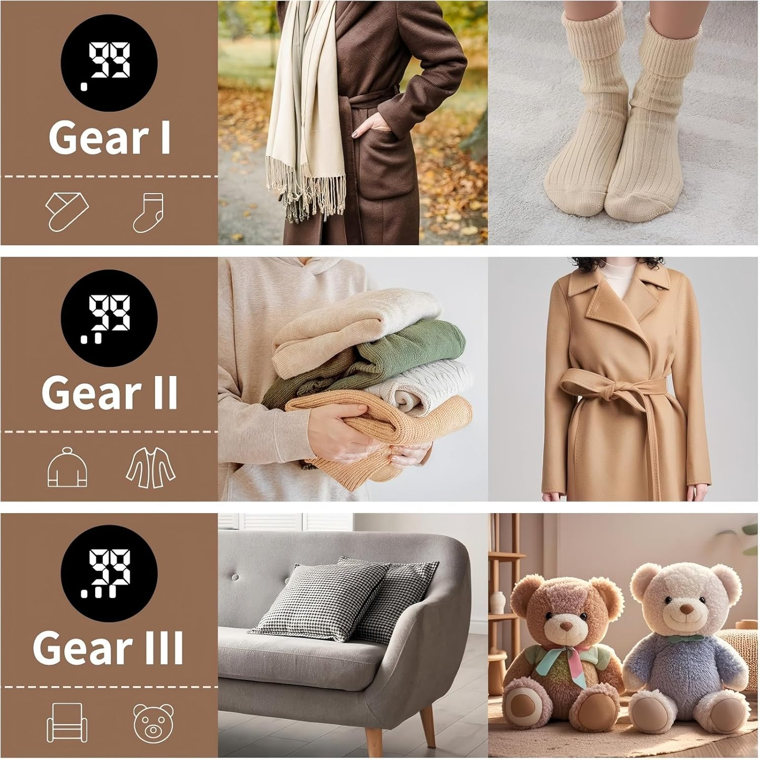 Fabric Shaver, Rechargeable Lint Remover, Portable Electric Sweater Defuzzer with 3 Speeds, 6 Leaf Blades, Digital LED Display to Remove Pilling for Clothes, Furniture, Sofa, Sweater, Blanket White - Purple image number 3