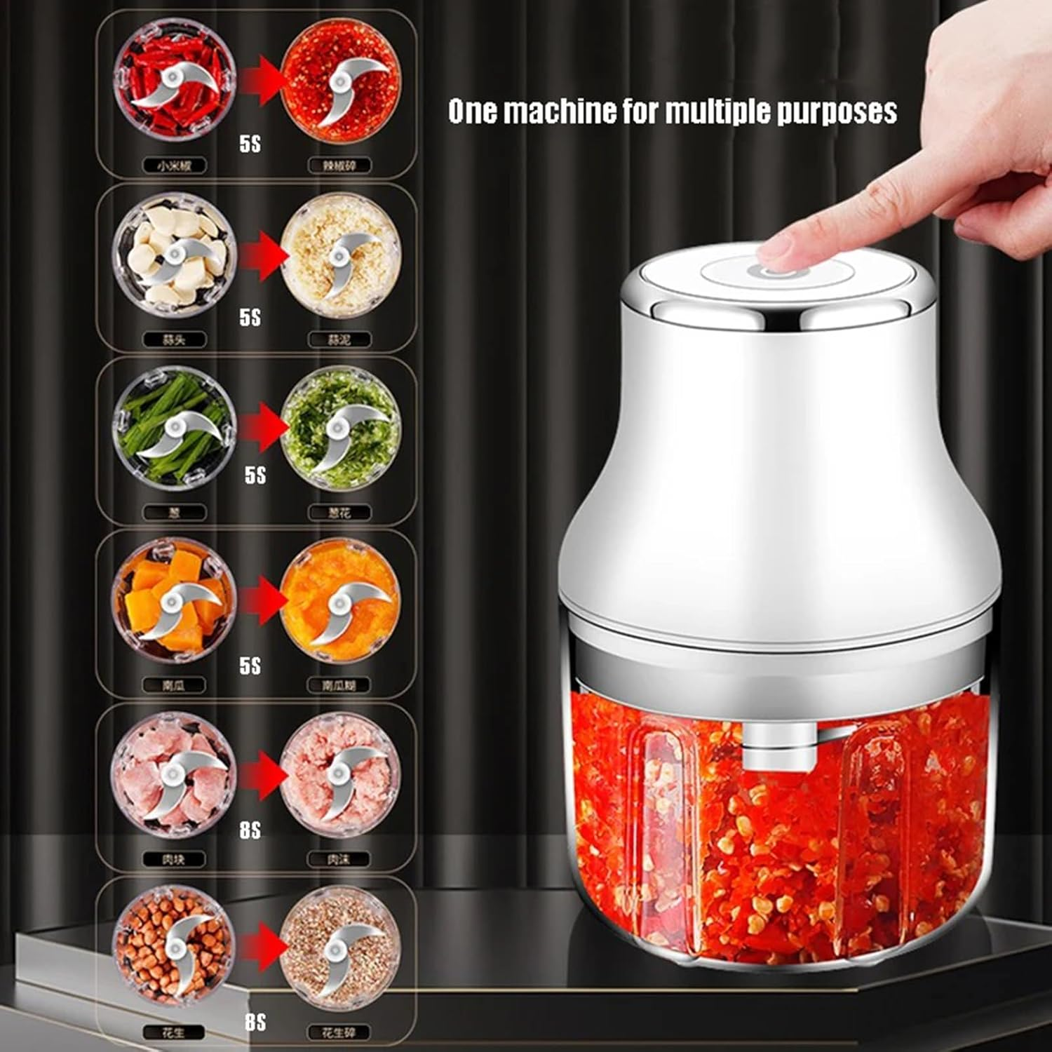 Electric Mini Garlic Chopper, Mini Chopper Food Processor, Garlic Mincer,Fusible Volume Iron-On Fleece | 15M X 90Cm (250Ml) -5 image number 4