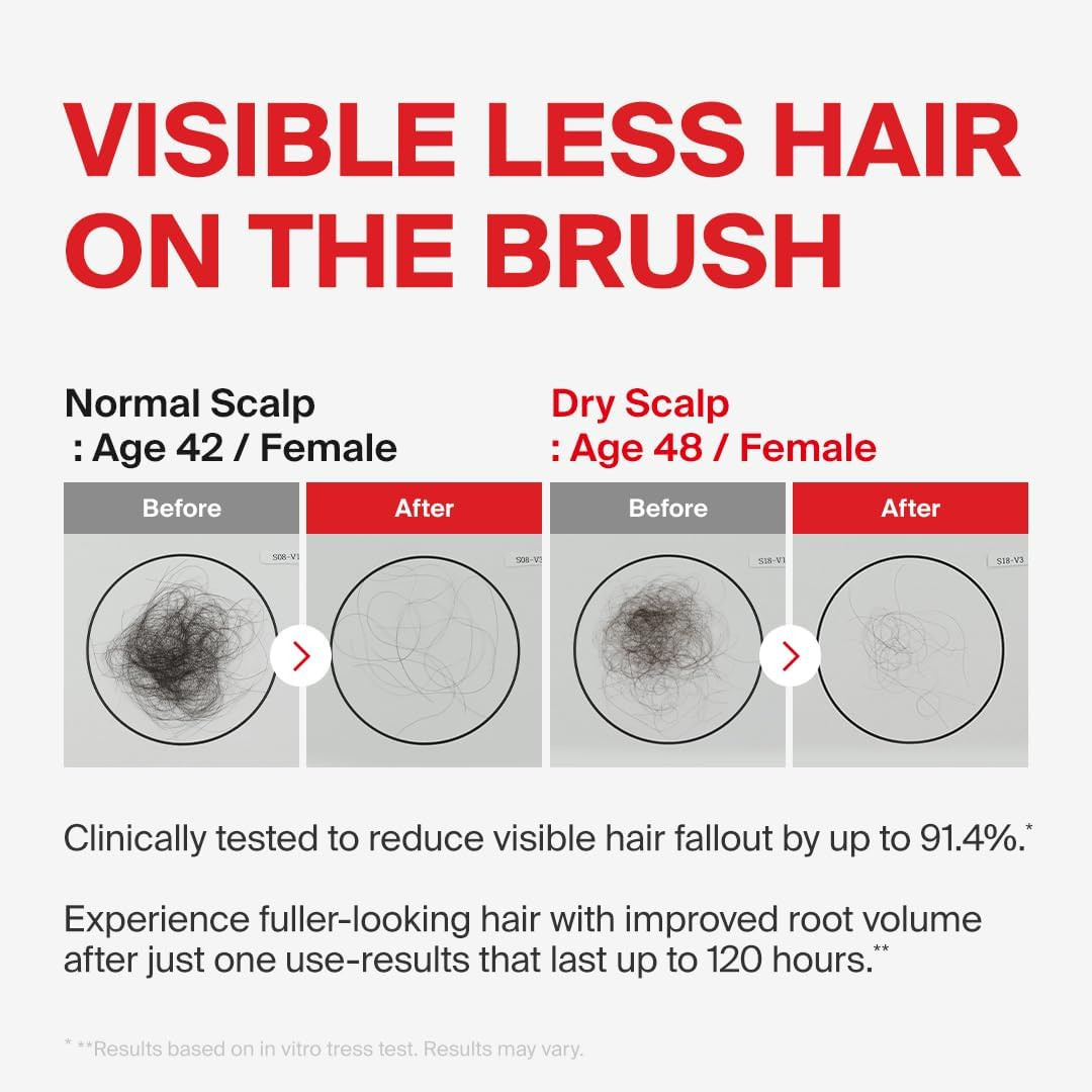 Dr.Forhair Bio-3 Folligen Shampoo 500 Ml/16.91 Fl. Oz. | Hair Strengthening Shampoo | Thickening and Volumizing | Revitalizes and Moisturizes Lifeless Hair | Calming and Hypoallergenic image number 2