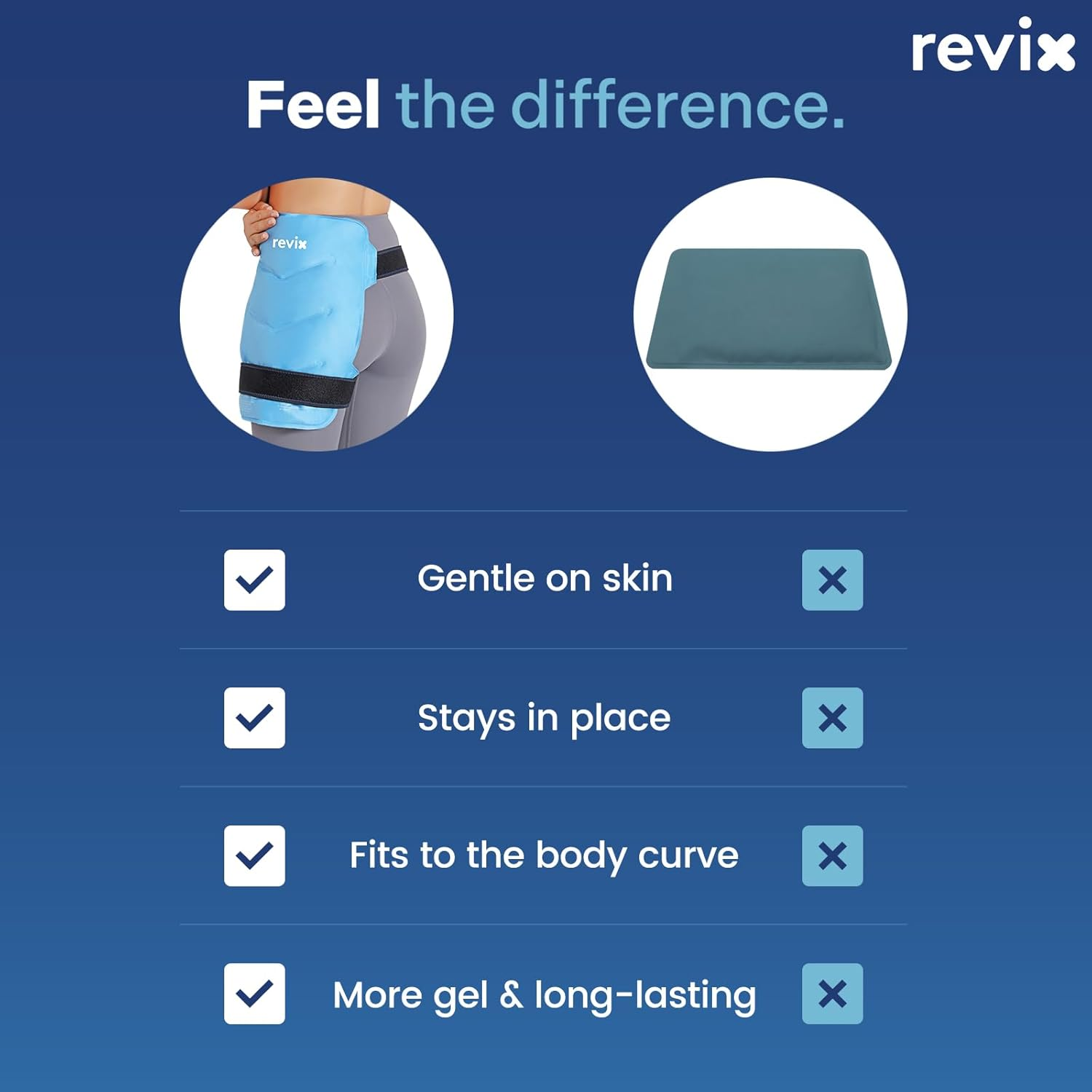 REVIX Large Ice Pack for Injuries Reusable Wrap for Back, Hip, Leg, Shoulder, Flexible Soft Gel Cold Packs for Injuries, Joints and Muscle Discomfort Relief, 12 &times; 15" Blue image number 3