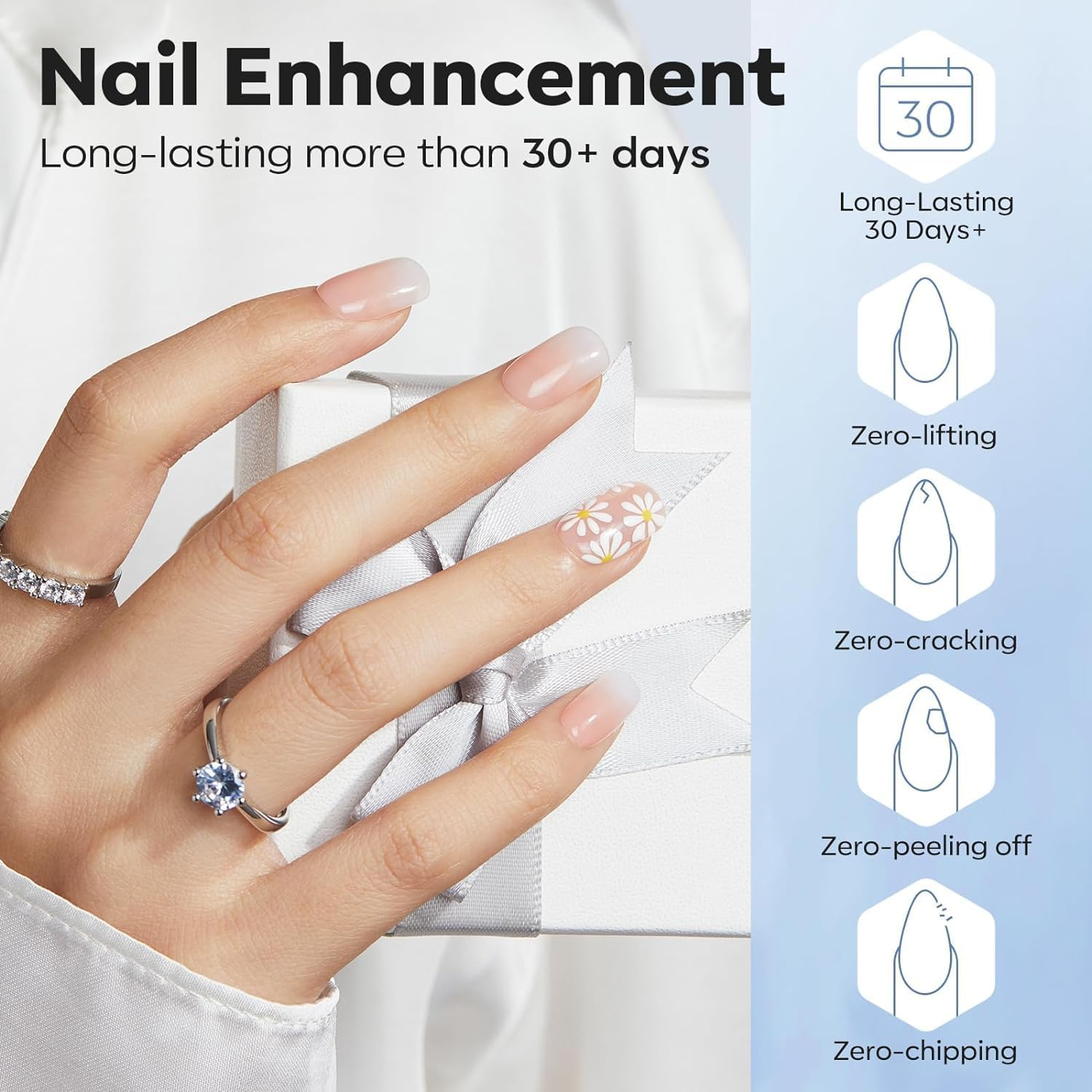 Modelones Builder Nail Gel with Nail Dehydrator and Primer - 3Pcs Clear Gel Builder Acid Free Nail Prep Dehydrate & Bond Primer for Nail Thickening Apex Building Nail Extension, LED Nail Lamp Cured image number 3