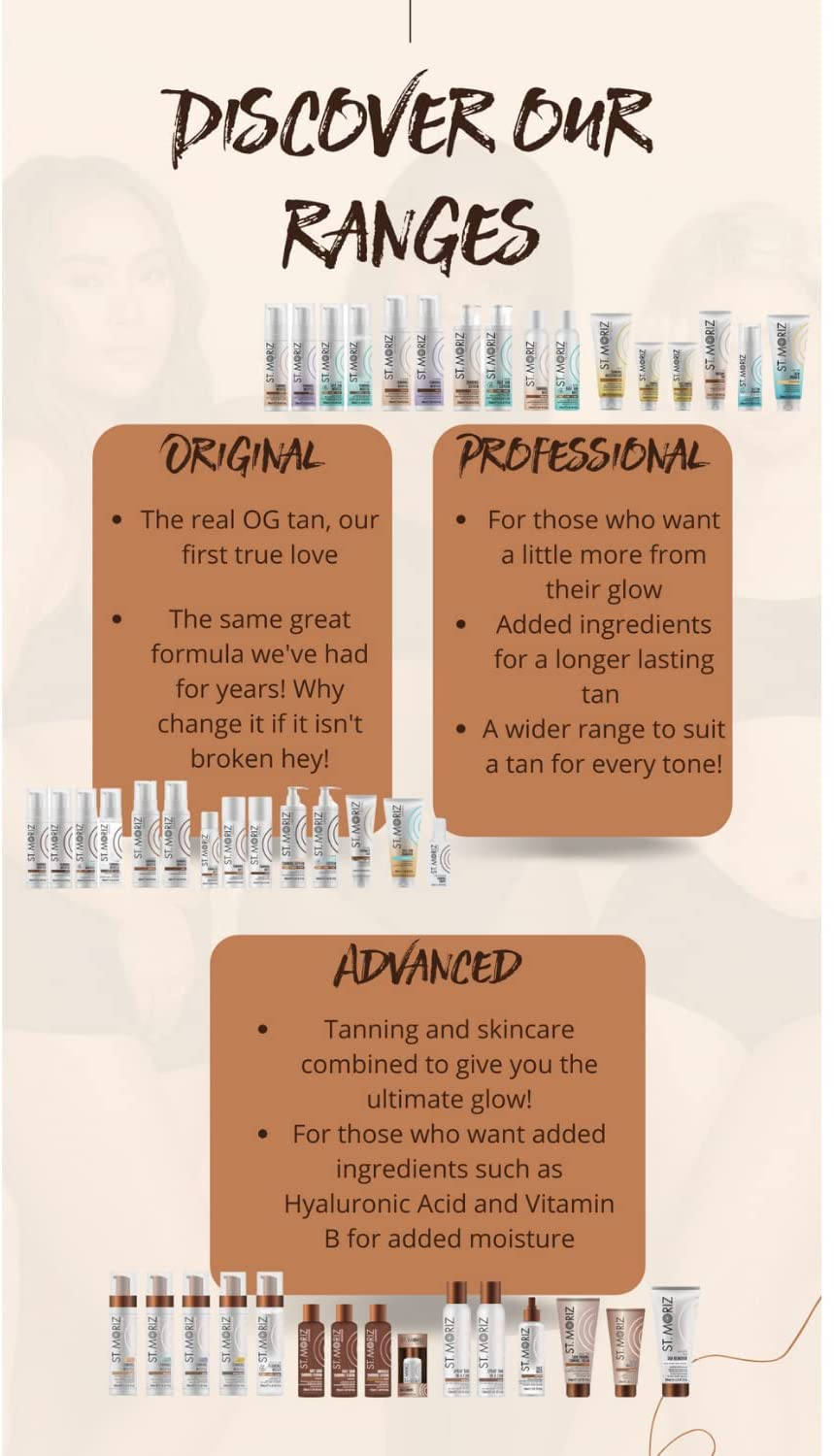 St Moriz Original 1 Hour Fast Tan Mousse | Fast Drying Vegan Express Fake Tan | 1 Hour for Light Glow, 2 Hours for Medium Glow, 3 Hours for Dark Glow | 200Ml image number 3