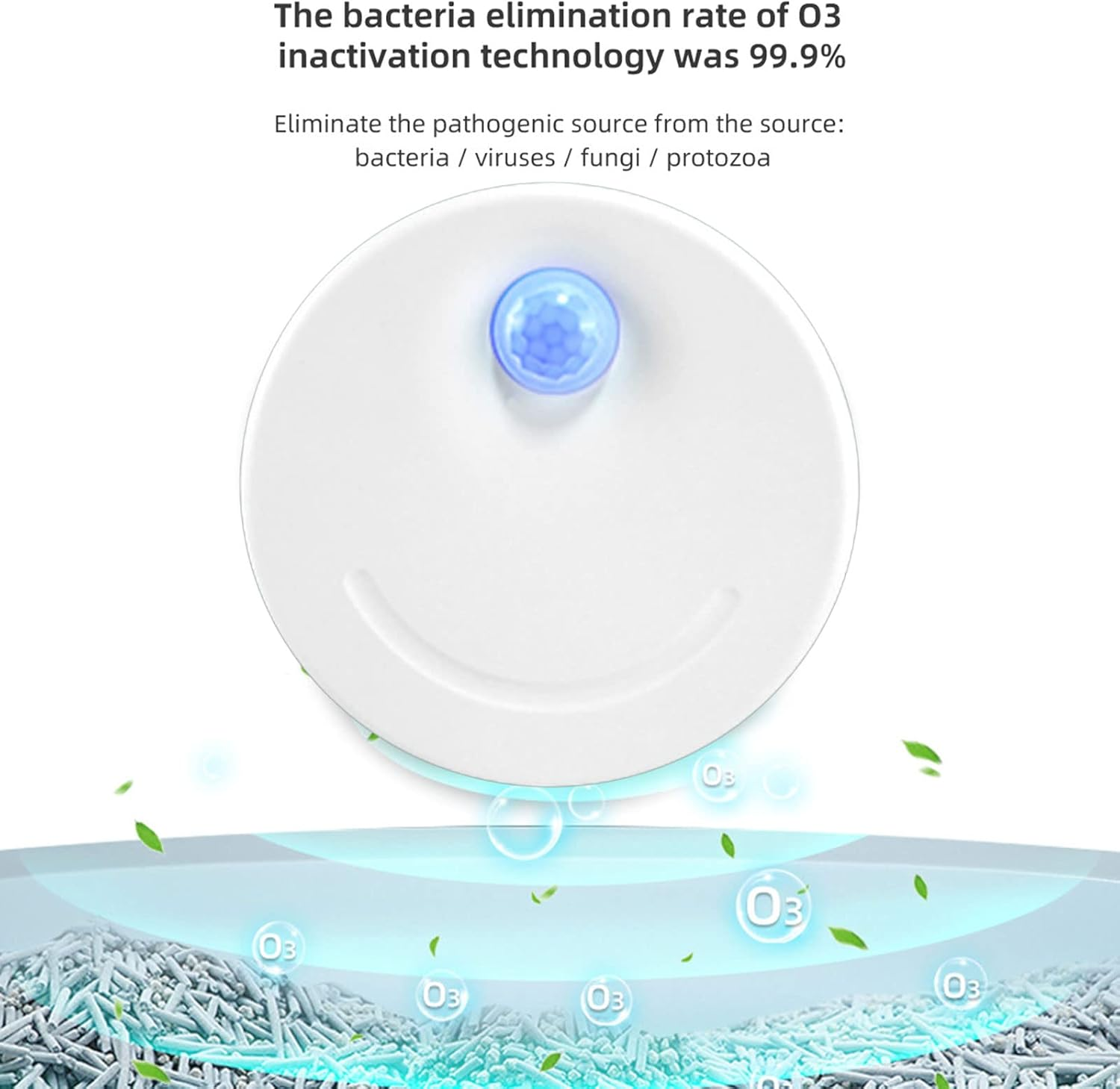 Cat Litter Deodorizer USB Rechargeable Litter Box Odor for Small Area Bathroom Pet House Wardrobe Kitchen Cat Litter Deodorizer Litter Box Odor Rechargeable Air Purifier Plug-In/658/2052