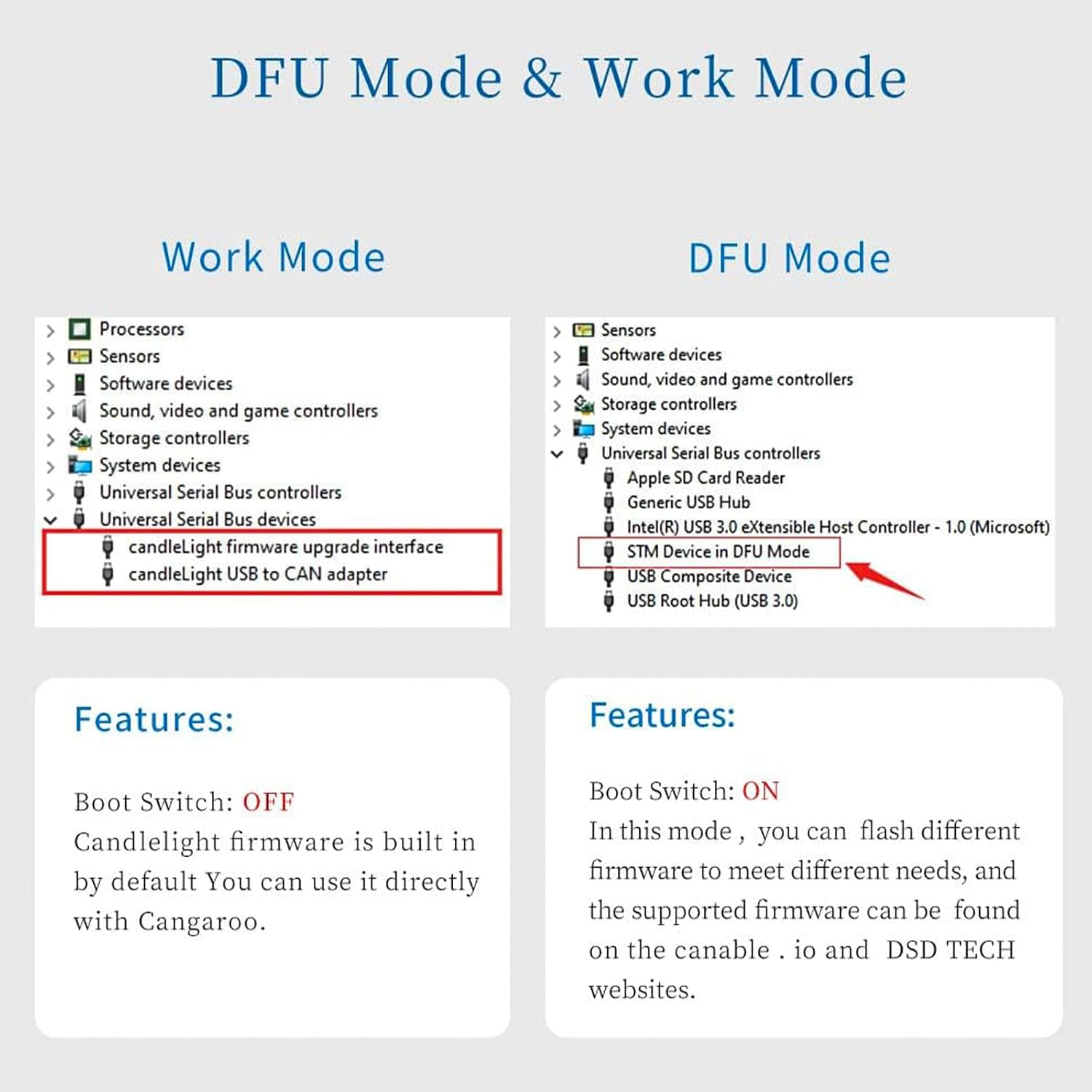 DSD TECH SH-C31G Isolated USB to CAN Adapter with FD Support Based on Canable 2.0 Pro image number 1
