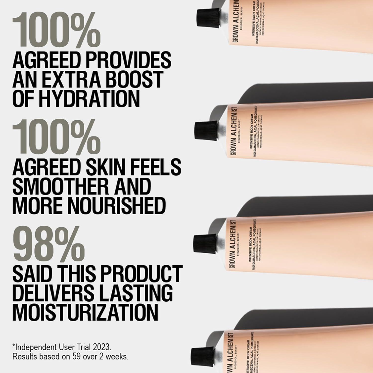 Grown Alchemist Rich Restorative Body Cream. Rosa Damascena, Acai & Pomegranate Nourishing Moisturizer Cream That Repairs and Balances Dry Skin (120Ml) image number 4