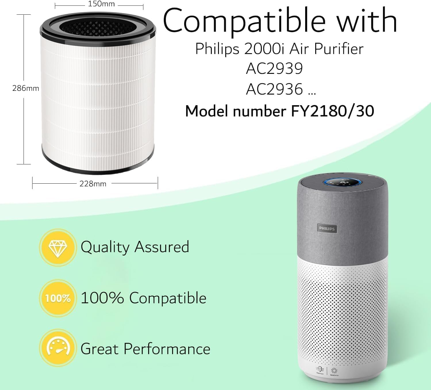 FY2180 FY2180/30 Replacement Filter for Philips AC2936 AC2958 AC2959 2000I Series Air Purifier,H13 HEPA Activated Carbon 3-Stage Filtration - 3000I White image number 7