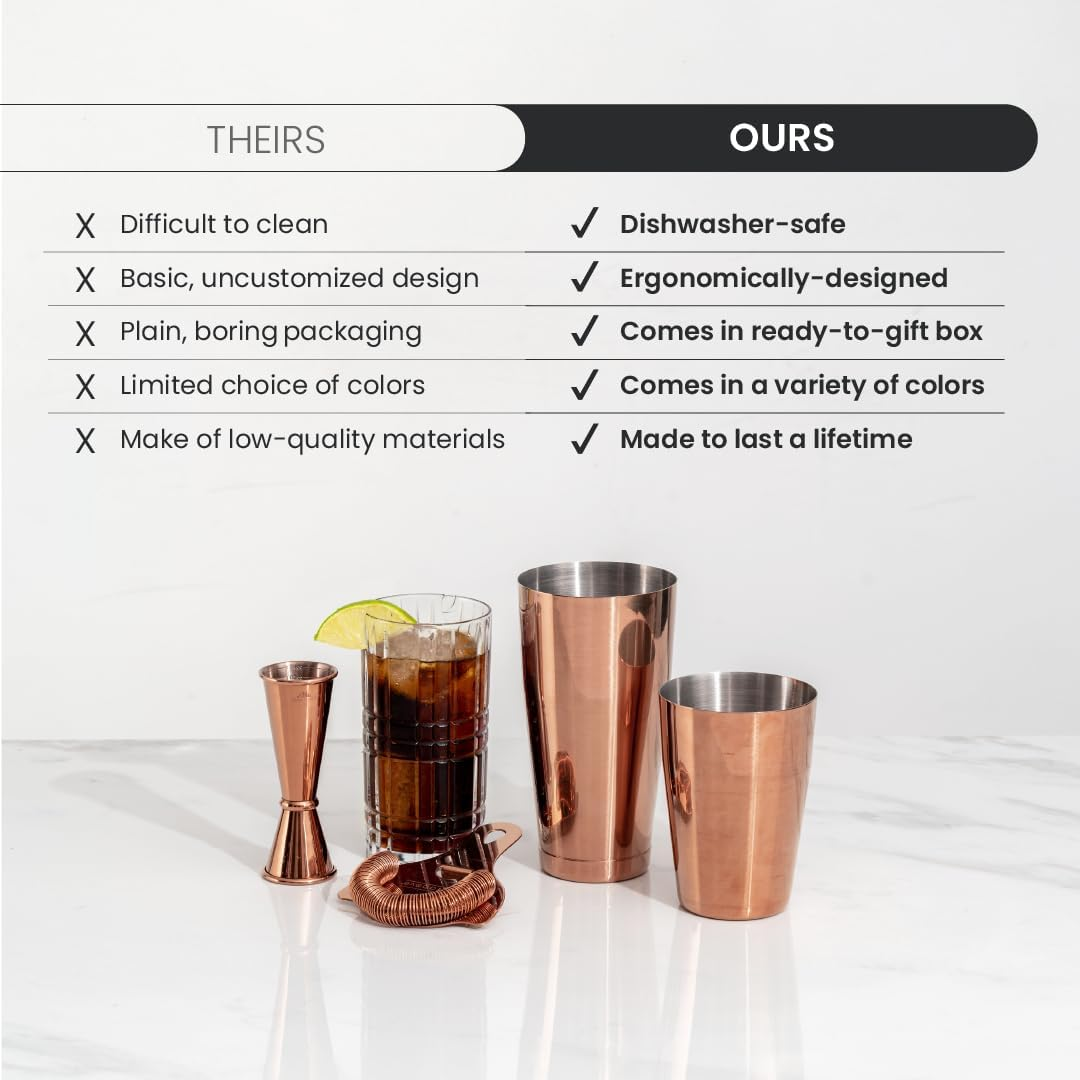 Boston Shaker Set: Professional Two-Piece Stainless Steel Cocktail Shaker Set with Hawthorne Strainer and Japanese Jigger image number 2
