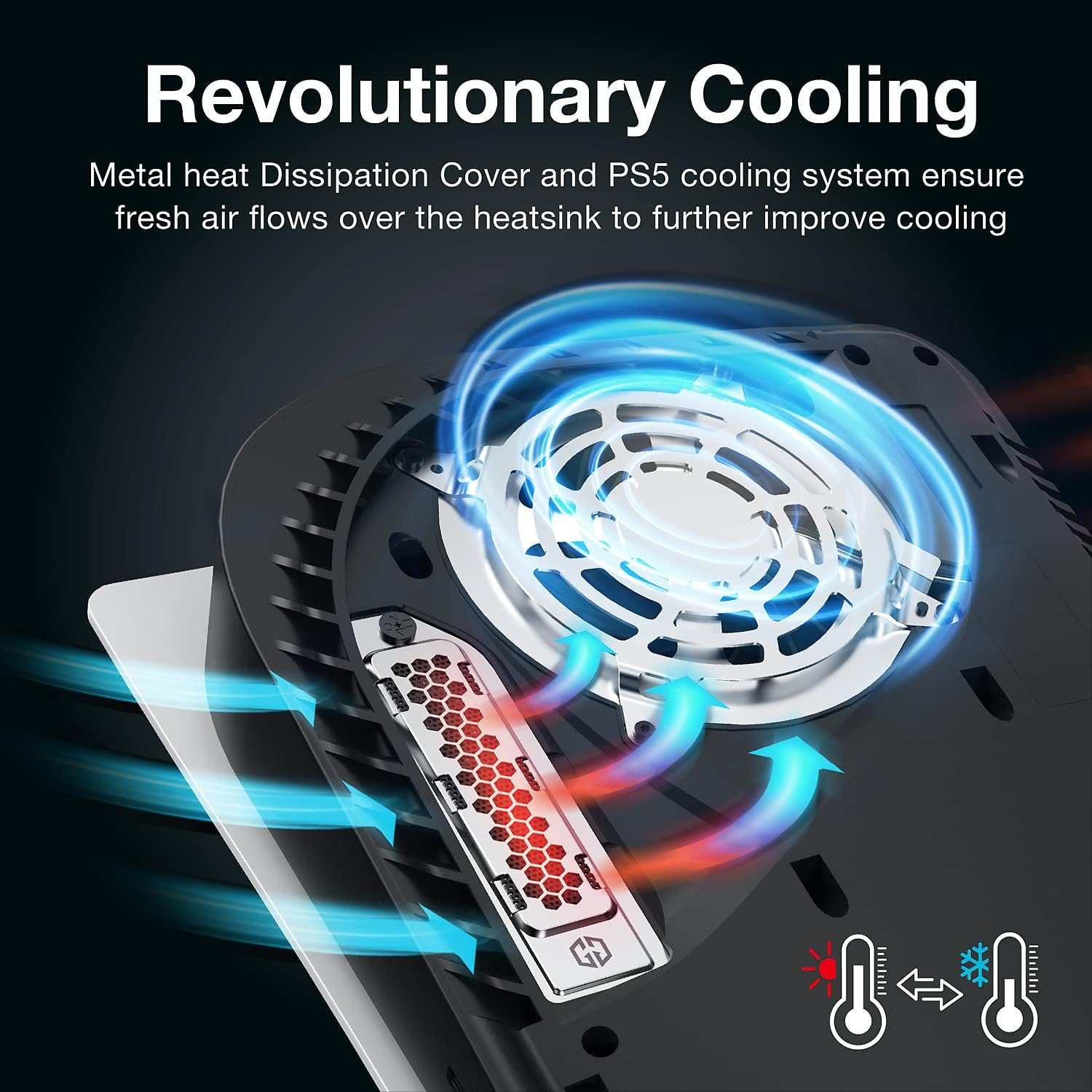 GRAUGEAR PS5 SSD Heatsink Cover, Heat Dissipation Solution for M.2 Expansion Slot, Fits All Ssds with Heatsink, Breathable Cellular Hole Design, Cooling and Dust Proof, Metal, Silver image number 4