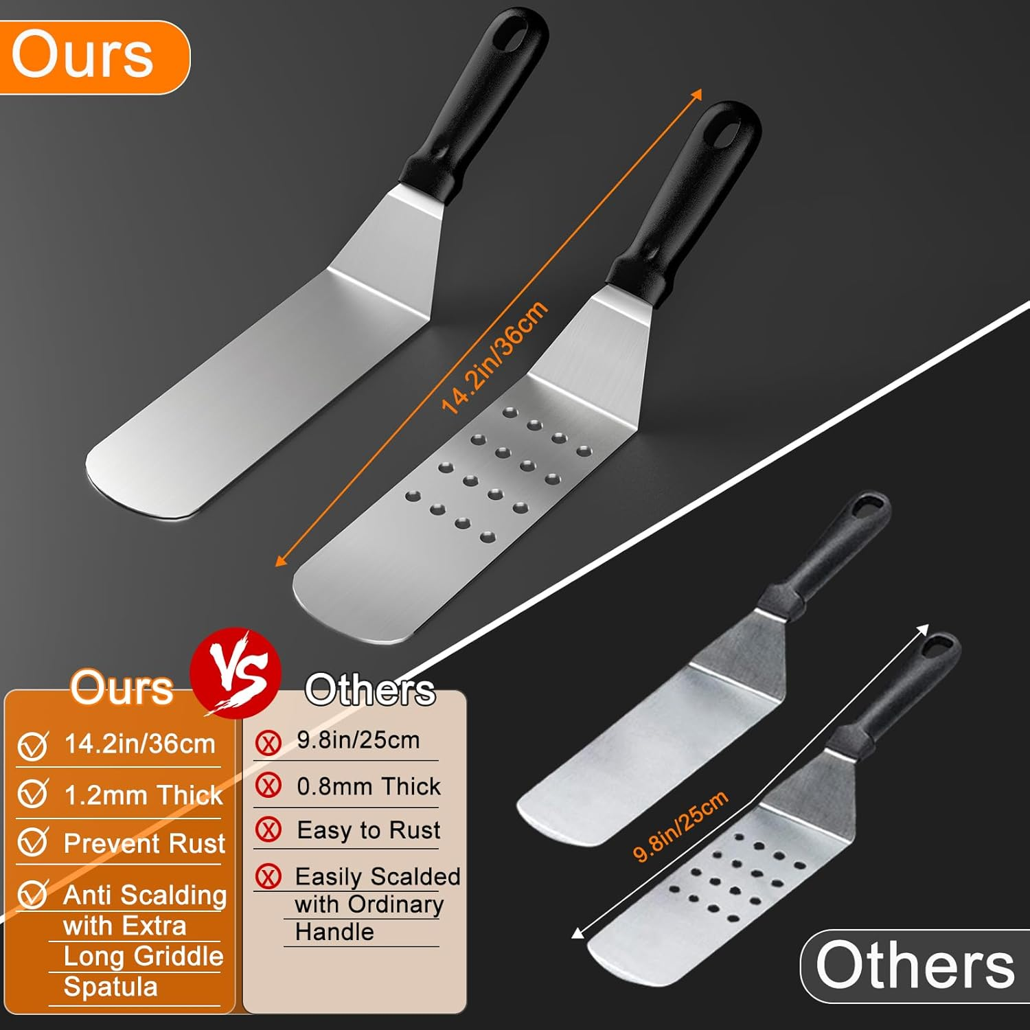 Latiret Griddle Accessories Kit, 24Pcs Grilling Accessories Set for Blackstone and Camp Chef, Flat Top Griddle Accessories Set with Scraper, Enlarged Spatulas, Basting Cover, White Elephant Gifts image number 1