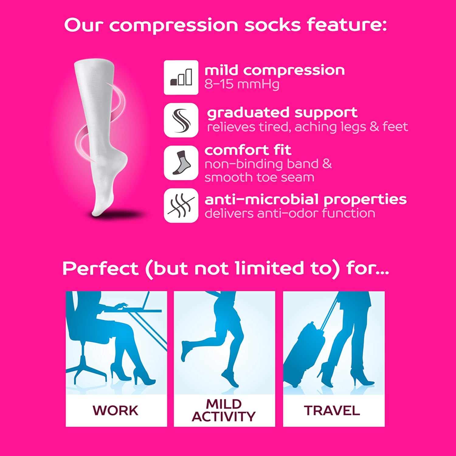 Dr. Motion Compression Socks for Men & Women BEST Graduated Athletic Fit for Walking, Hiking, Running, Nurses 5 Pairs - Men Multi 11 image number 2
