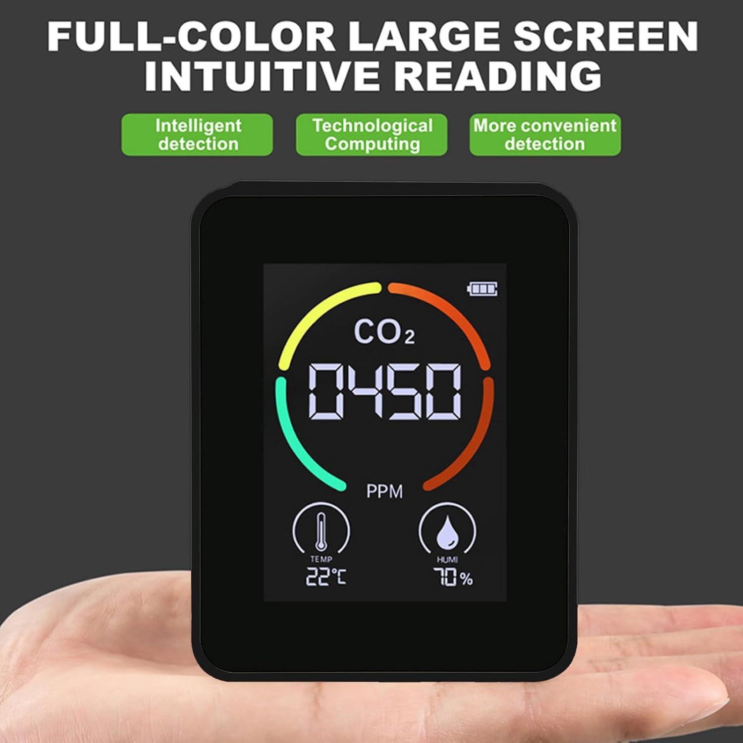 CO2 Detector with TVOC Sensor, Air Quality Monitor, Temperature Humidity Tester,Portable Digital Carbon Dioxide Meter, USB Rechargeable,Indoor Air Quality for Home Office