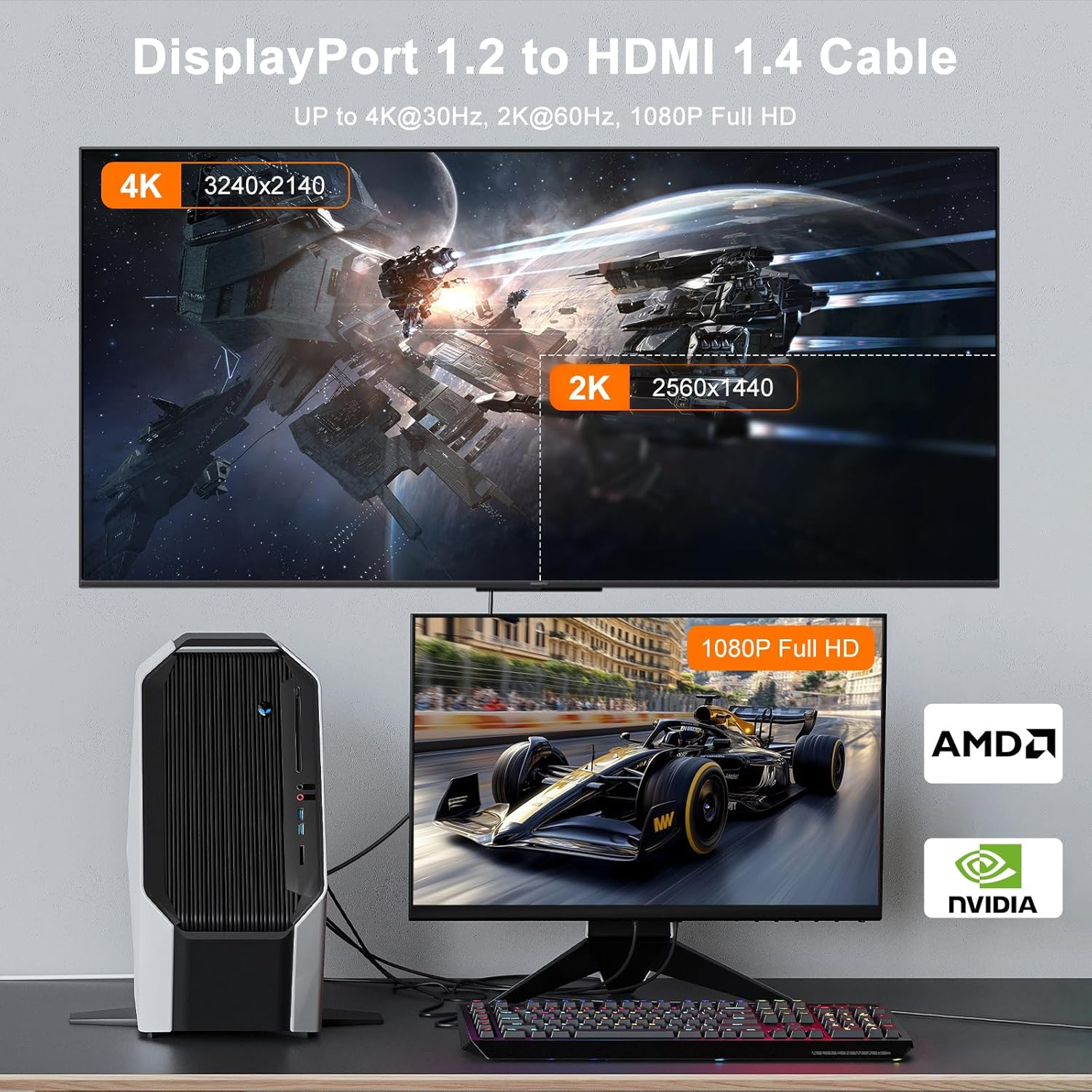 4K Displayport to HDMI Cable 2M,Uni-Direction,4K@30Hz,2K@60Hz,1080P Full Hd,Dp(Source) to Hdmi(Display) Cable,Pvc Cord,Gold-Plated Plugs for Dell,Nvidia,Amd,Lenovo,Monitor, Projector(2M) image number 5