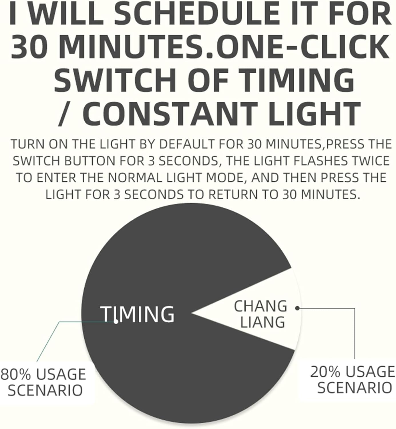 Pat Dimmable Night Light, Log Mushroom Lamp with 2 Modes and 7 Lighting Effects, RGB Breathing Table Lamp, USB Rechargeable Atmosphere Light Suitable for Children'S Room, Bedroom, Bedside Table, Etc. image number 3