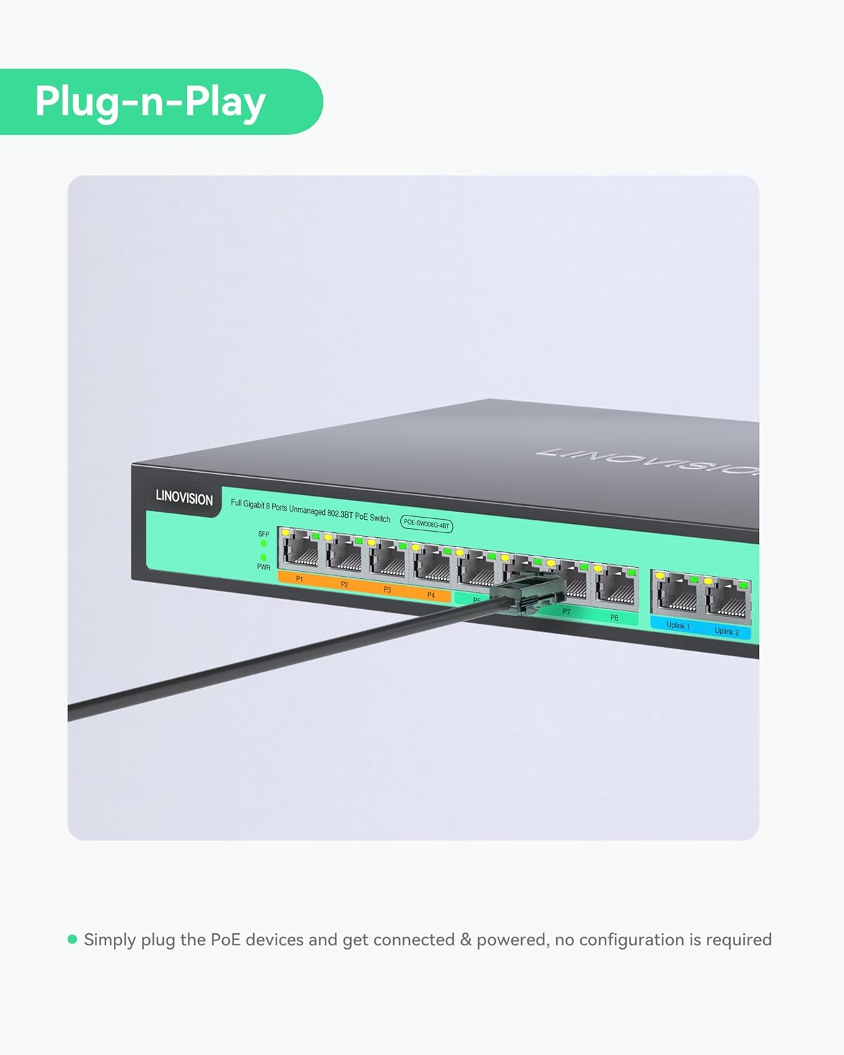 LINOVISION 8 Ports Full Gigabit Poe++ Switch, 4 BT 90W Ports, 4 30W Ports, 2 GE and 1 Gigabit SFP Uplink, IEEE 802.3 Af/At/Bt, Total Power Budget 120W, 90W Output on Ports 1-4, Long Distance Poe image number 3