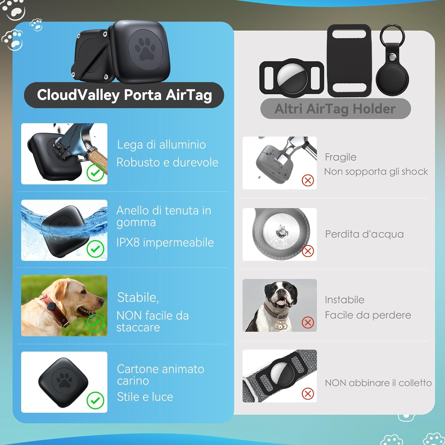 Cloudvalley IPX8 Waterproof Dog Collar Holder for Apple Airtags, Anti-Lost Airtag Mount Case Compatible with Dog & Cat, Pet Trackers for Apple Iphone, Ultra-Durable, Fits All Width Collars image number 3
