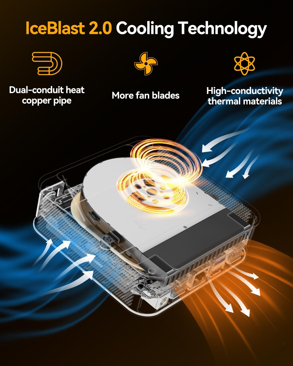 GEEKOM A8 Mini PC (3-Year Quality Support), AMD Ryzen 7 8745HS AI Mini Computers, 32GB DDR5 5600Mhz RAM&1TB M.2 2280 Nvme Gen4*4 SSD, Windows 11 Pro Mini Desktop, Wifi 6E/Bt5.2/Usb4/8K/Quad Displays image number 5