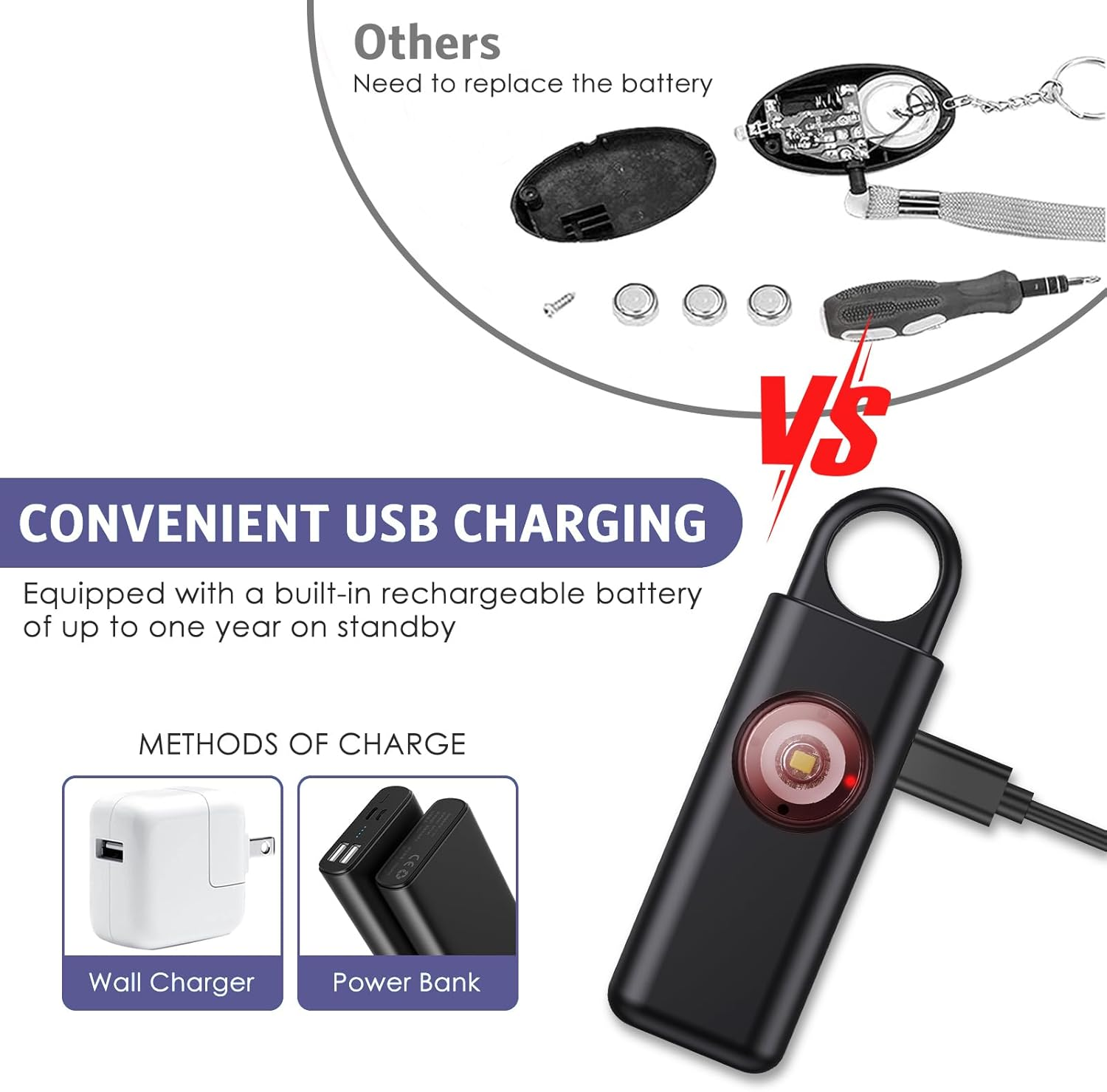 OQIMAX Personal Safety Alarm Keychain,130Db Loud Personal Alarm Police Approved with LED Flashlight, Rechargeable Small Personal Panic & Rape Alarm Keyring for Students, Girls, Kids image number 6