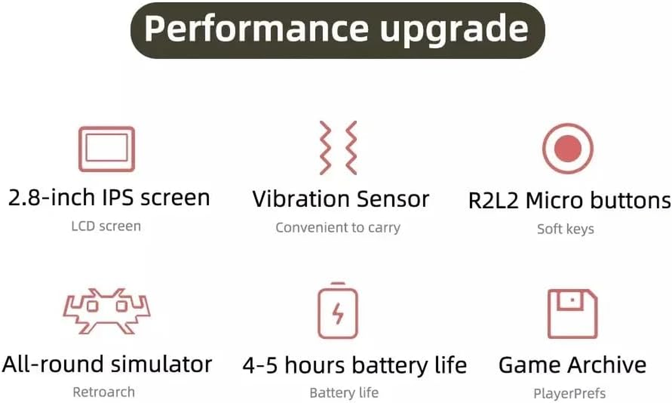 MIYOO Mini V4 Handheld Retro Game Console with Storage Bag, 2.8 Inch IPS 750X560 Resolution Screen 2000Mah Battery Portable Game Console, Built-In 64GB TF Card & 6000+ Games image number 1