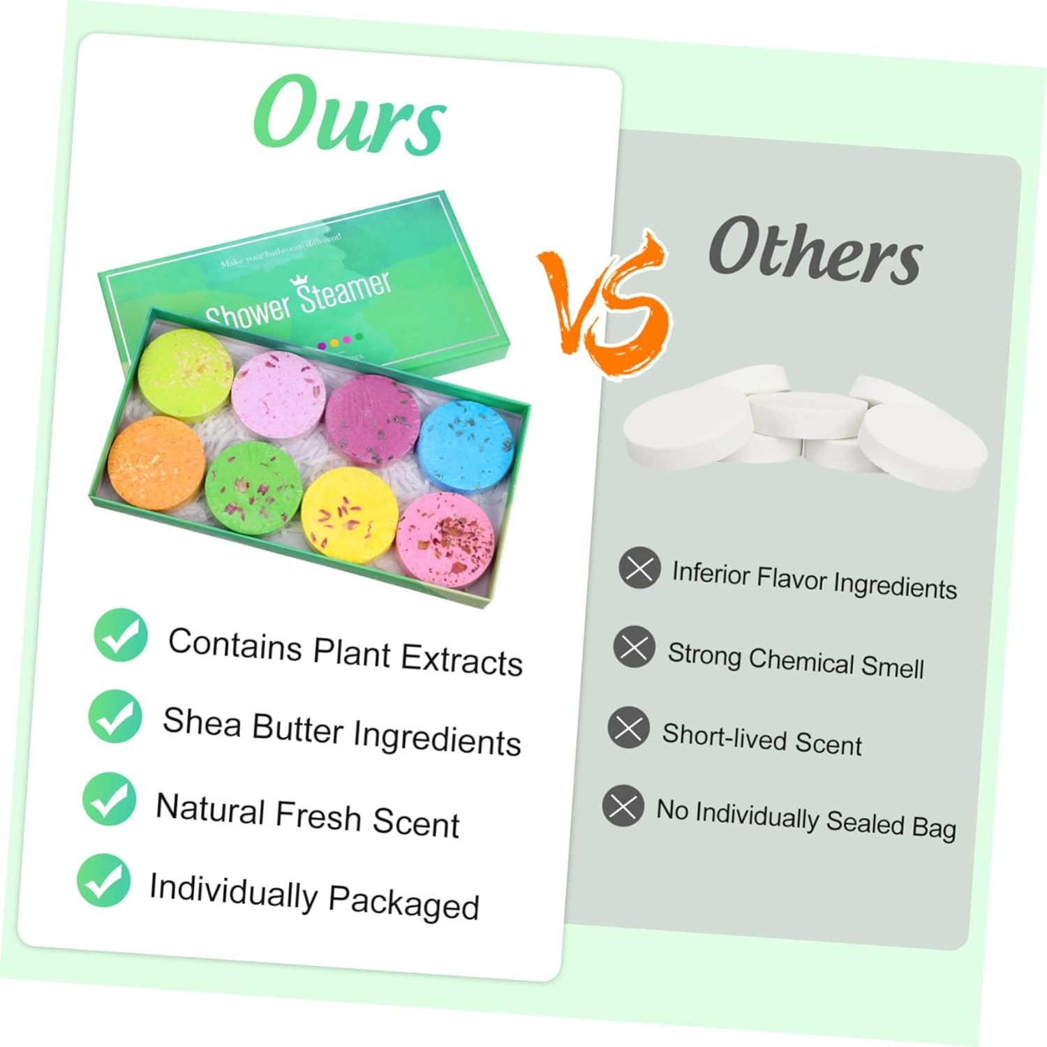 PACKOVE 8Pcs Bath Salt Tablets Aromatherapy Shower Bombs Relaxing Spa Experience Essential Oils Soften Skin Hotel Home Use image number 1