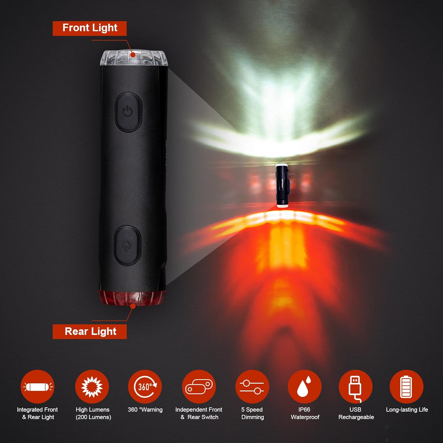 JINKEY Bike Helmet Light Front and Rear Rechargeable LED Bicycle Light IP66 Waterproof Mountain Bike Headlight 5 Warning Light Modes with Bracket Mount for Night Safety Riding image number 6