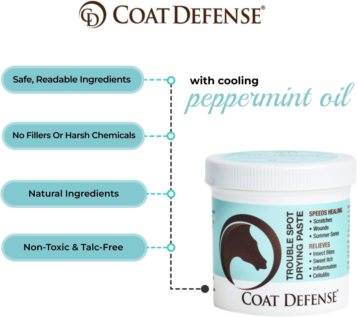 COAT DEFENSE Trouble Spot Drying Paste for Horses - Natural Equine Wound Care That Provides Safe & Effective Relief from Scratches, Sweet Itch, Summer Sores, Proud Flesh, Mud Fever, Girth Rot (10 Oz) image number 2