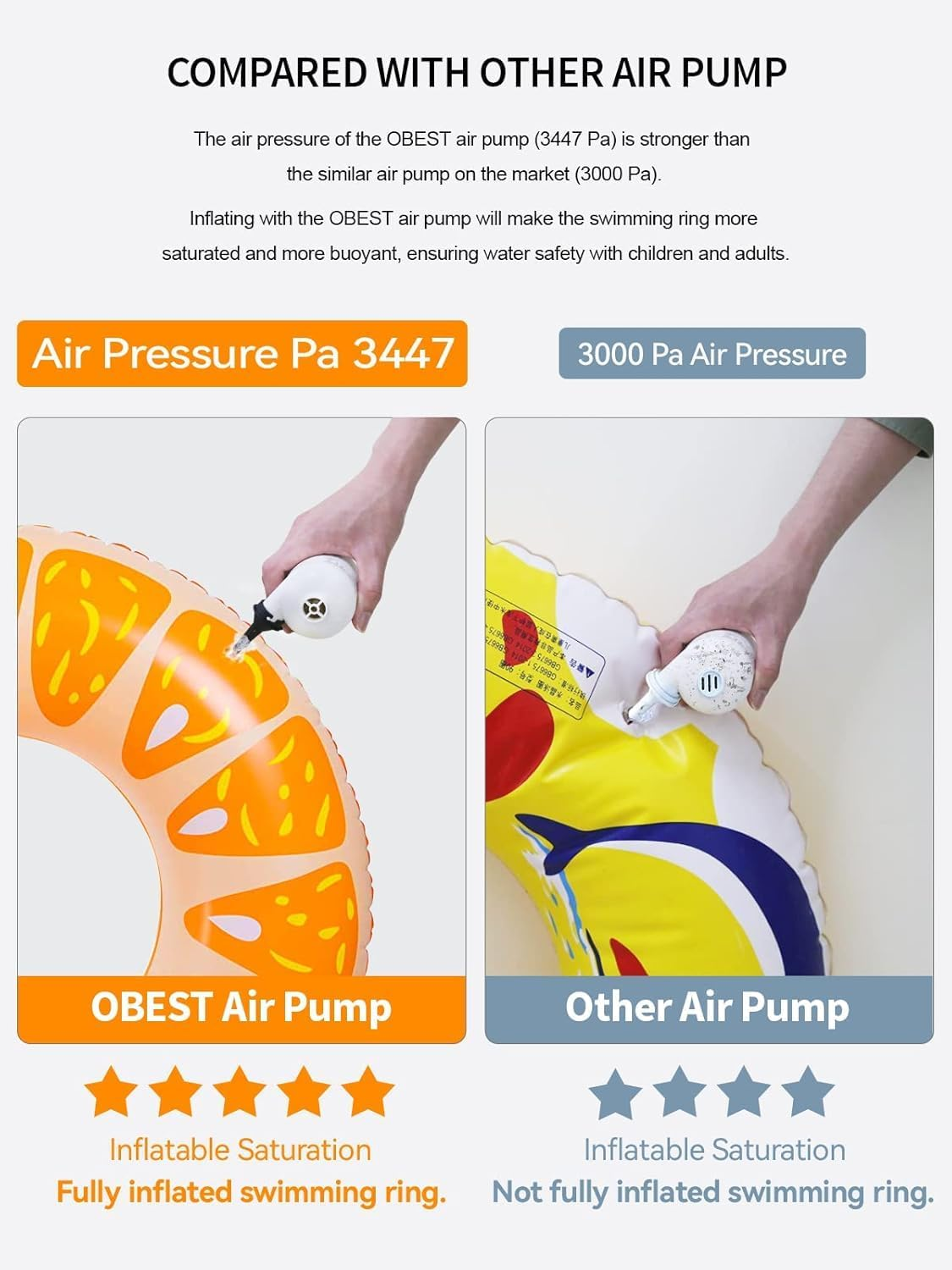 B-Qtech Electric Mini Air Pump for Inflatables, Rechargeable Portable USB Electric Air Pumps Quick Inflator and Deflator Pump, 4 Nozzles for Mattress Outdoor Camping Pool Boat Type C Charging image number 6