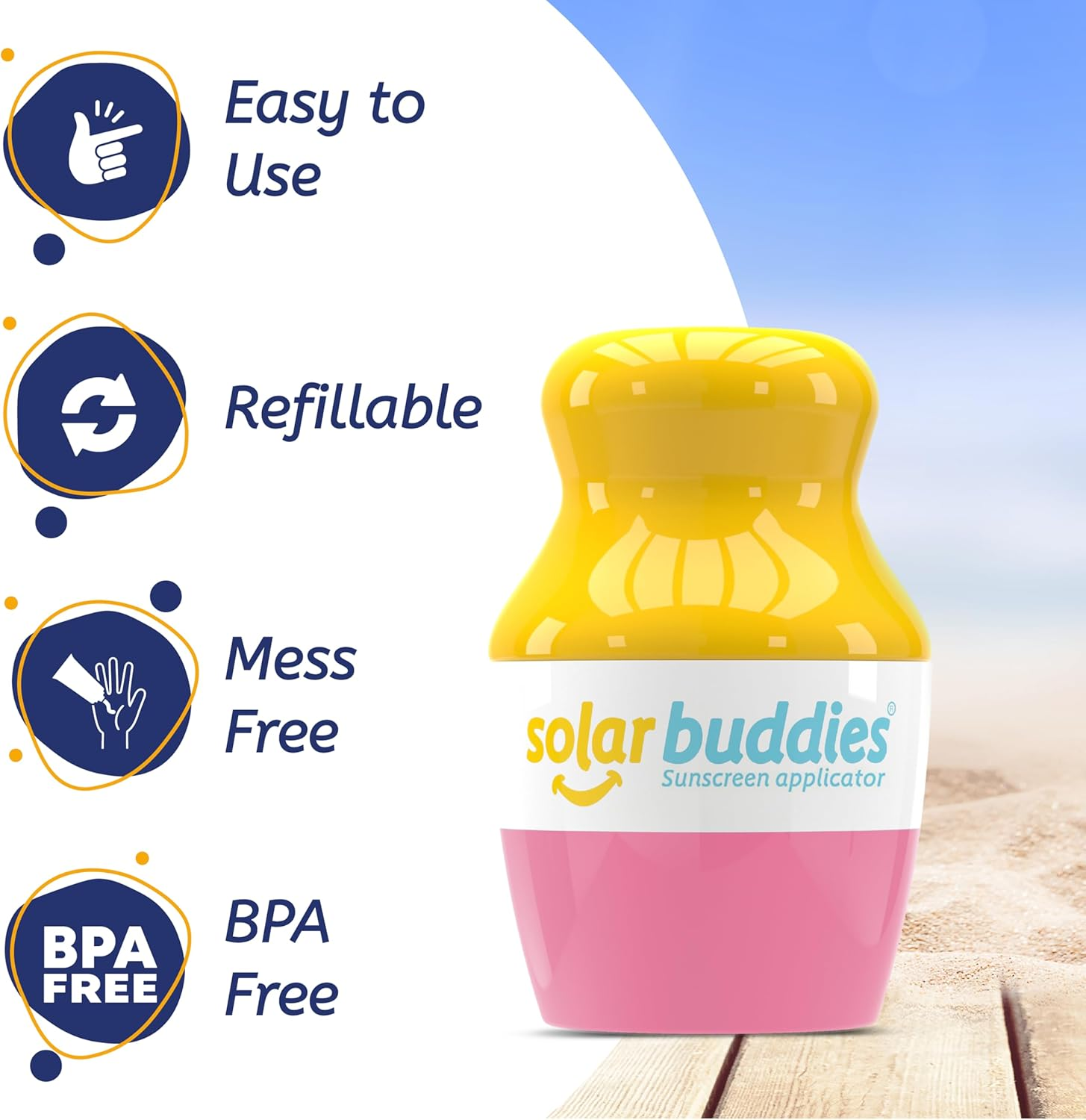 Solar Buddies Sunscreen Applicator - 2X Blue, Pink & Green - Bpa-Free Refillable Roll on Sponge Sunscreen, Suncream & Lotion Applicator for Kids & Adults - Holds 3.4Fl Oz, Perfect Size for Travel