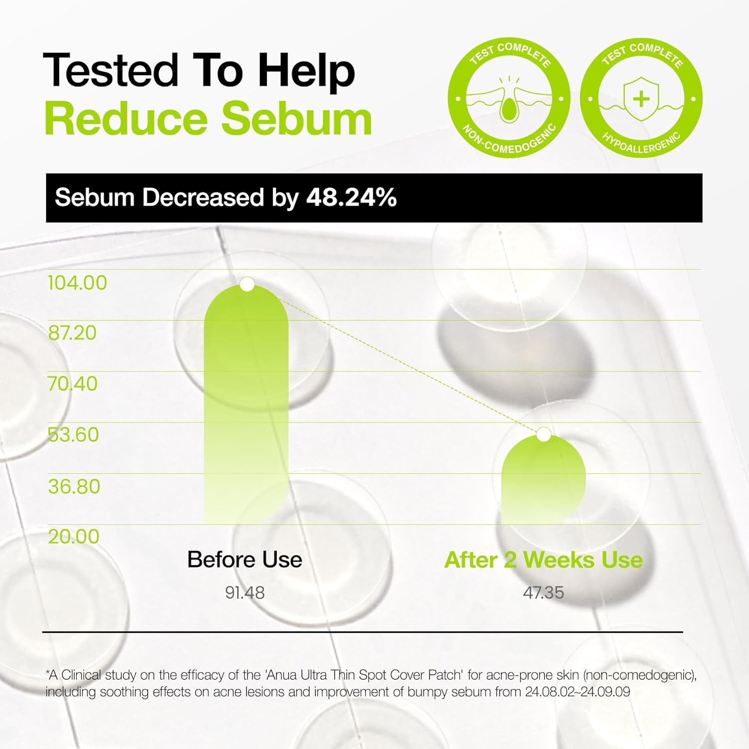 ANUA - Ultra Thin Spot Cover Patch 75Ea image number 1