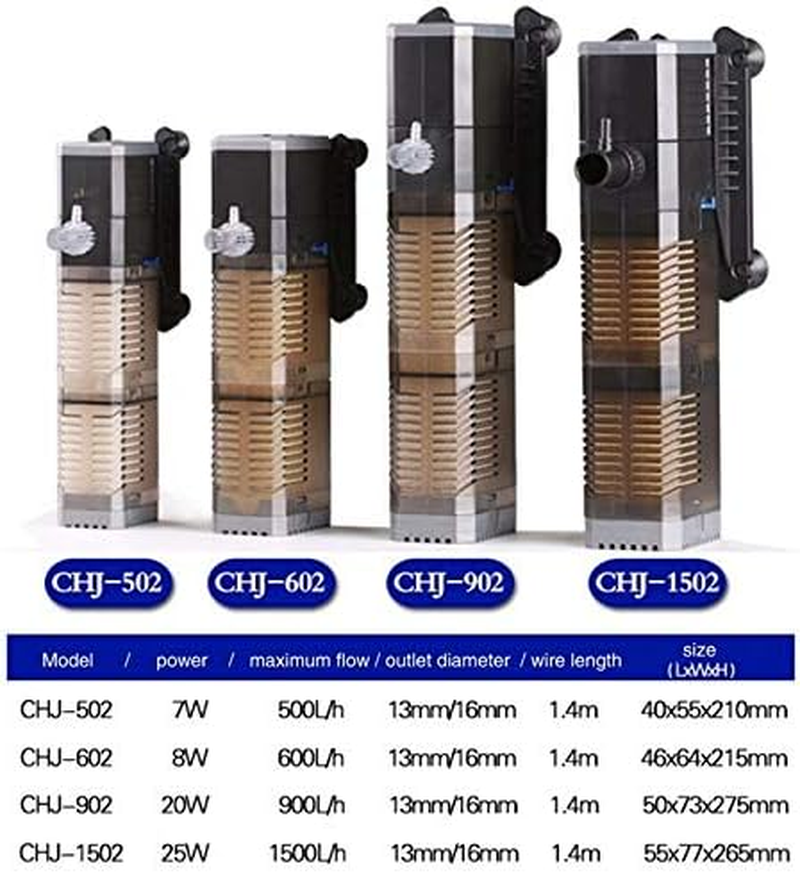 Filters & Accessories - Aquarium Filter Pump Super 4 in 1 Fish Tank Submersible Air Oxygen Internal Pump CHJ502/CHJ602/CHJ902/CHJ1502 Water Pump (CHJ-502 X P3 AU Plug) image number 5