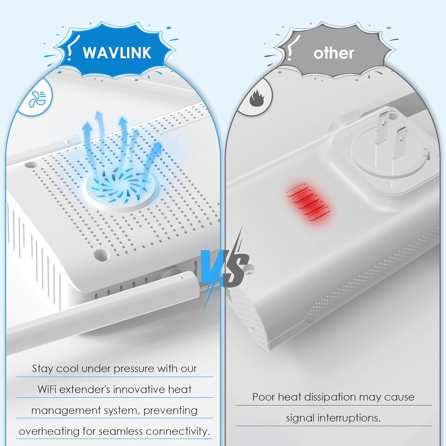 WAVLINK AX3000 Wifi 6 Extender Signal Booster for Home,3000Mbps Dual Band (5Ghz/2.4Ghz) Wifi Repeater up to 2000Sq.Ft,Wifi Repeater (WN583AX3-AU) image number 1