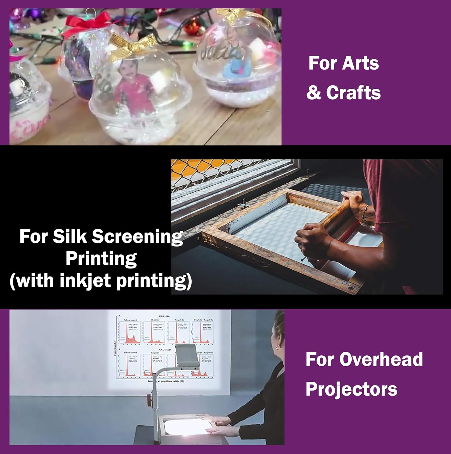 HADI Inkjet Transparency Film 25 Sheets A4-100% Clear Transparency- Acetate Sheets for Crafts,Overhead Projector Presentations OHP, Film Tracing Graphic Design-Screen Printing-Quick Dry, Printing Film