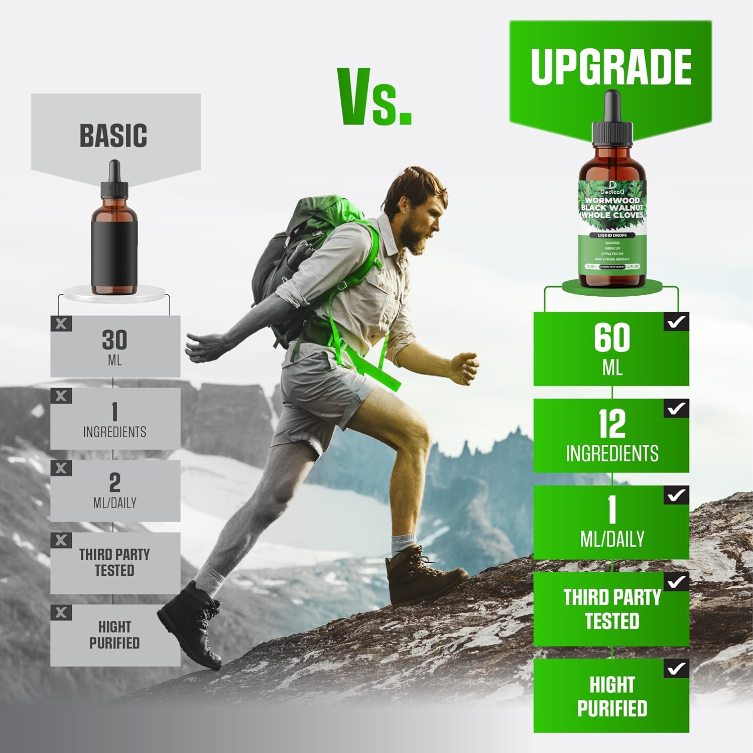 DEDICAD 12In1 Wormwood Liquid Drops - Black Walnut Wormwood Tincture Liquid Extract Whole Cloves and 9 More Herbs - 60 Days Supply image number 3