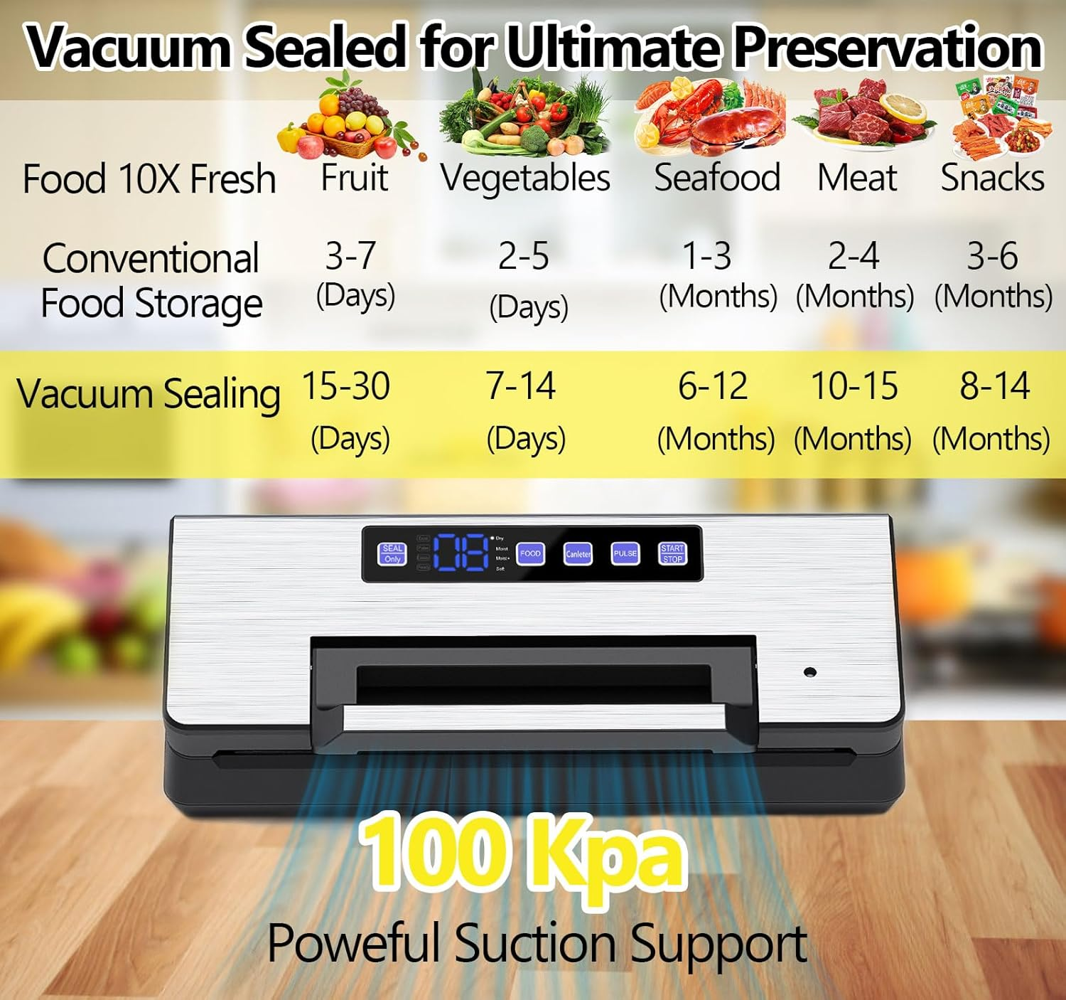 Oolong Food Vacuum Sealer Machine Heavy-Duty Automatic, 100KPA Powerful Suction, Dry Moist Sealing Modes, 300Mm Seal, Built-In Cutter, Bag Storage & Detachable Tray, Starter Kit with Hose, Bags