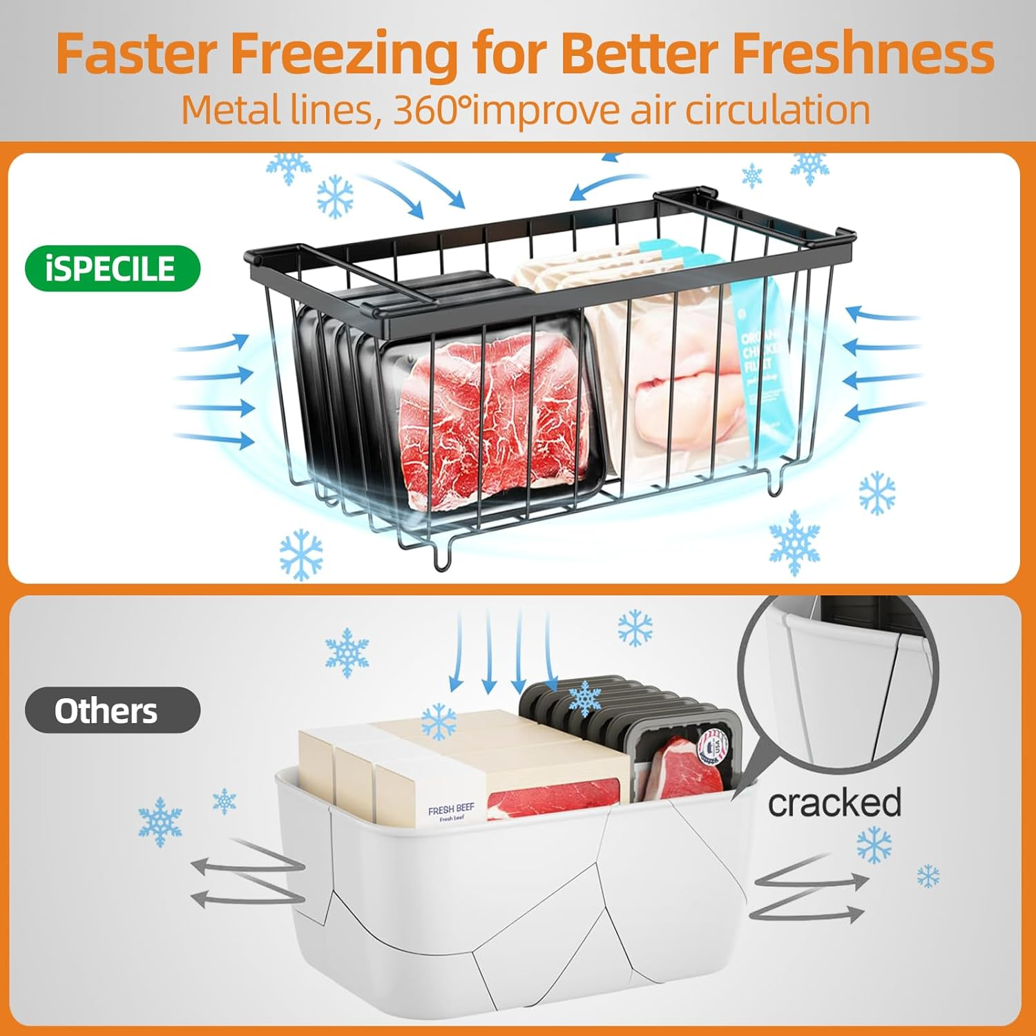 Kitment 5-Pack Stackable Chest Freezer Organiser, Fridge Organiser Basket, Deep Freezer Bins, Pantry Organiser, with Handles, for Chest & Upright Freezers, for Frozen Meat, Vegetables & More image number 5
