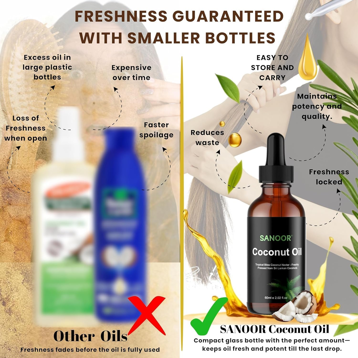 Coconut Oil 100% Pure | Cold Pressed Raw Beauty Oil | Hair, Skin & Body | Deep Moisture, Natural Shine & Anti-Frizz | Multi-Purpose Hydration & Skincare | 60 ML image number 3