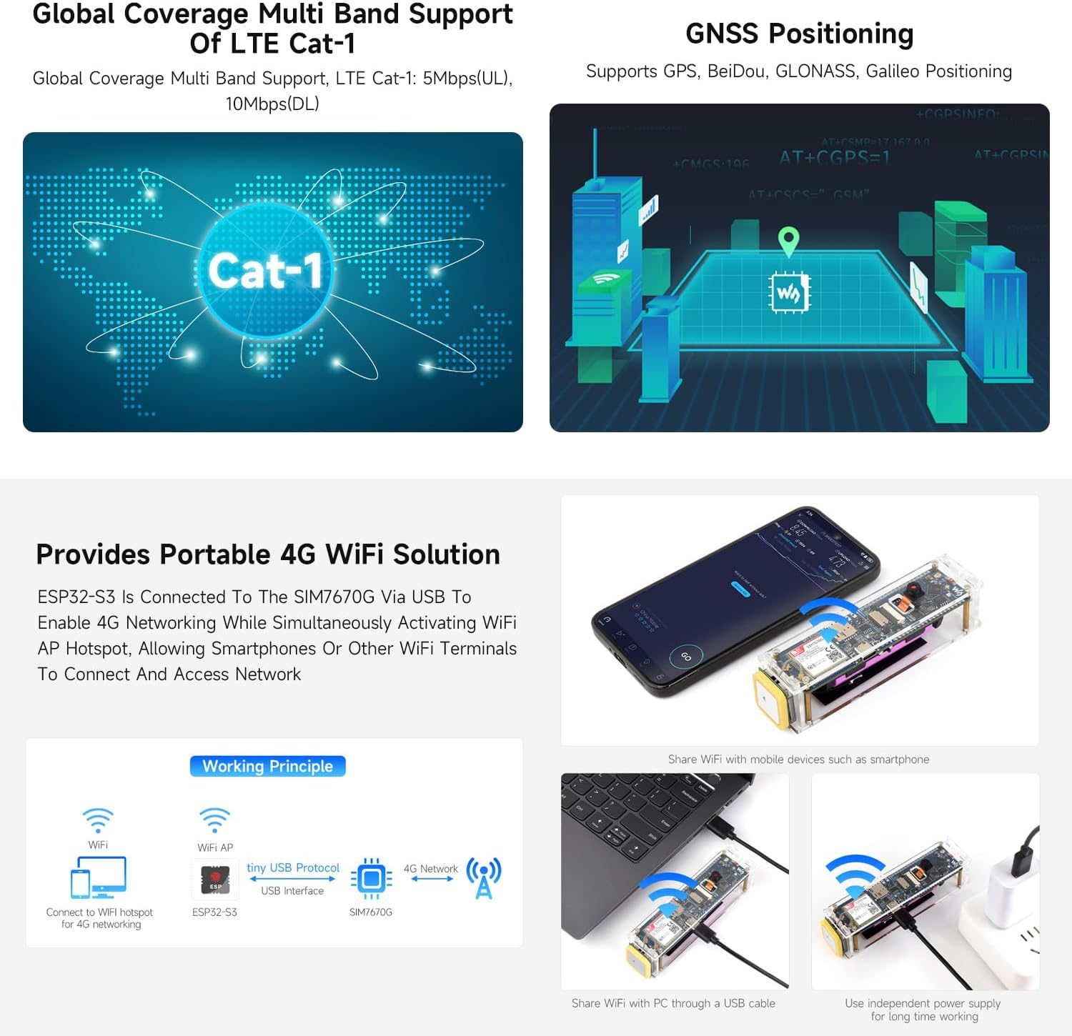 Waveshare ESP32-S3 SIM7670G 4G Development Board, LTE Cat-1 / Wifi/Bluetooth/Gnss Positioning Support, Global Coverage Multi Band, Suitable for 4G Portable Wifi, Onboard Camera/Antenna image number 2