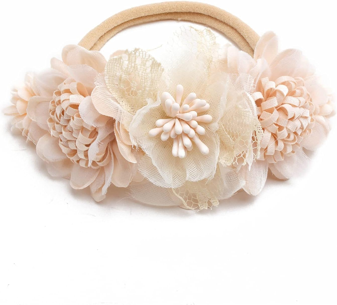 Bfnaagirl Baby Girl Headbands Nylon Flower Elastic Hairbands 3Pcs Hair Accessories Gift for Newborn Infant Toddlers (19A#) image number 5