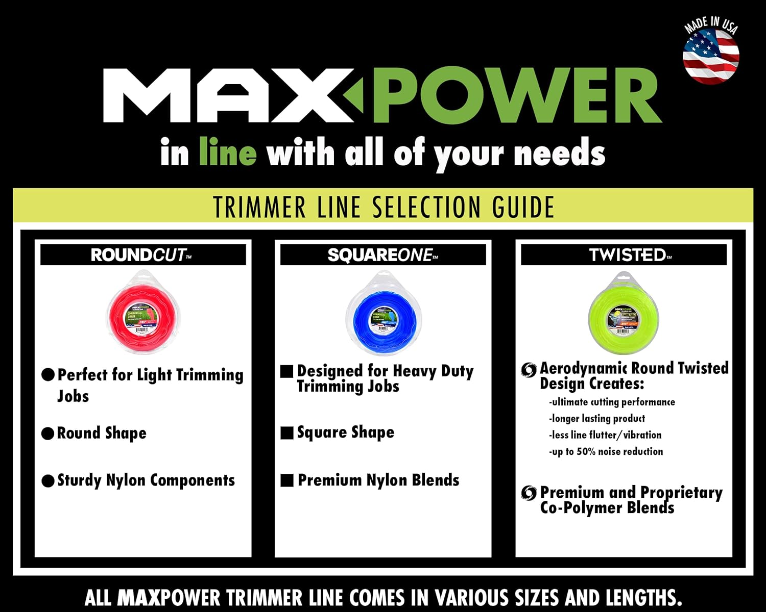 Maxpower 338815 Premium 105-Inch Twisted Trimmer Line 165-Foot Length