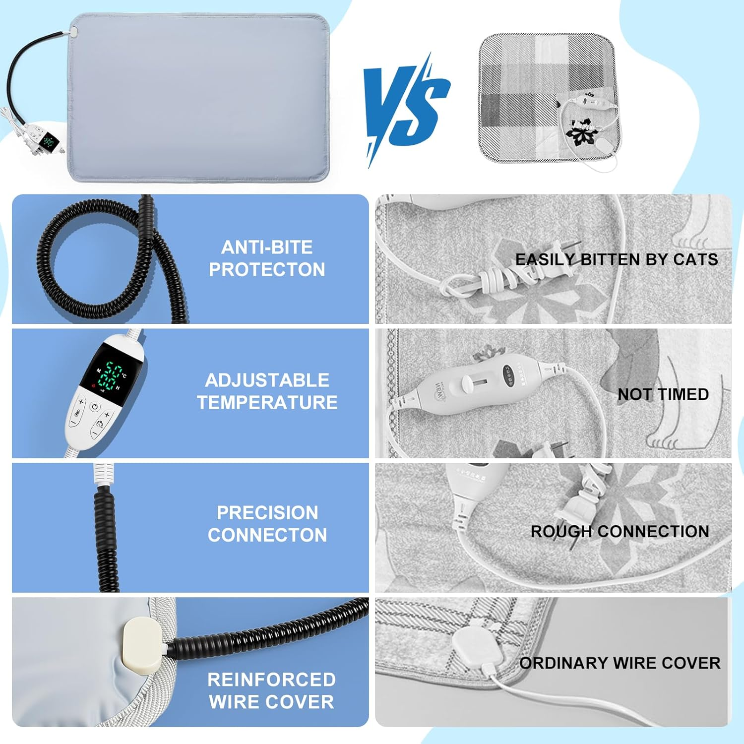 Heated Cat Bed 60X90Cm Waterproof Pet Heating Pad with Smart Thermostat, Electric Heating Mat for Cats and Small Dogs, 9-Level Temp Adjustable, Chew Resistant Heat Mat for Pets image number 4