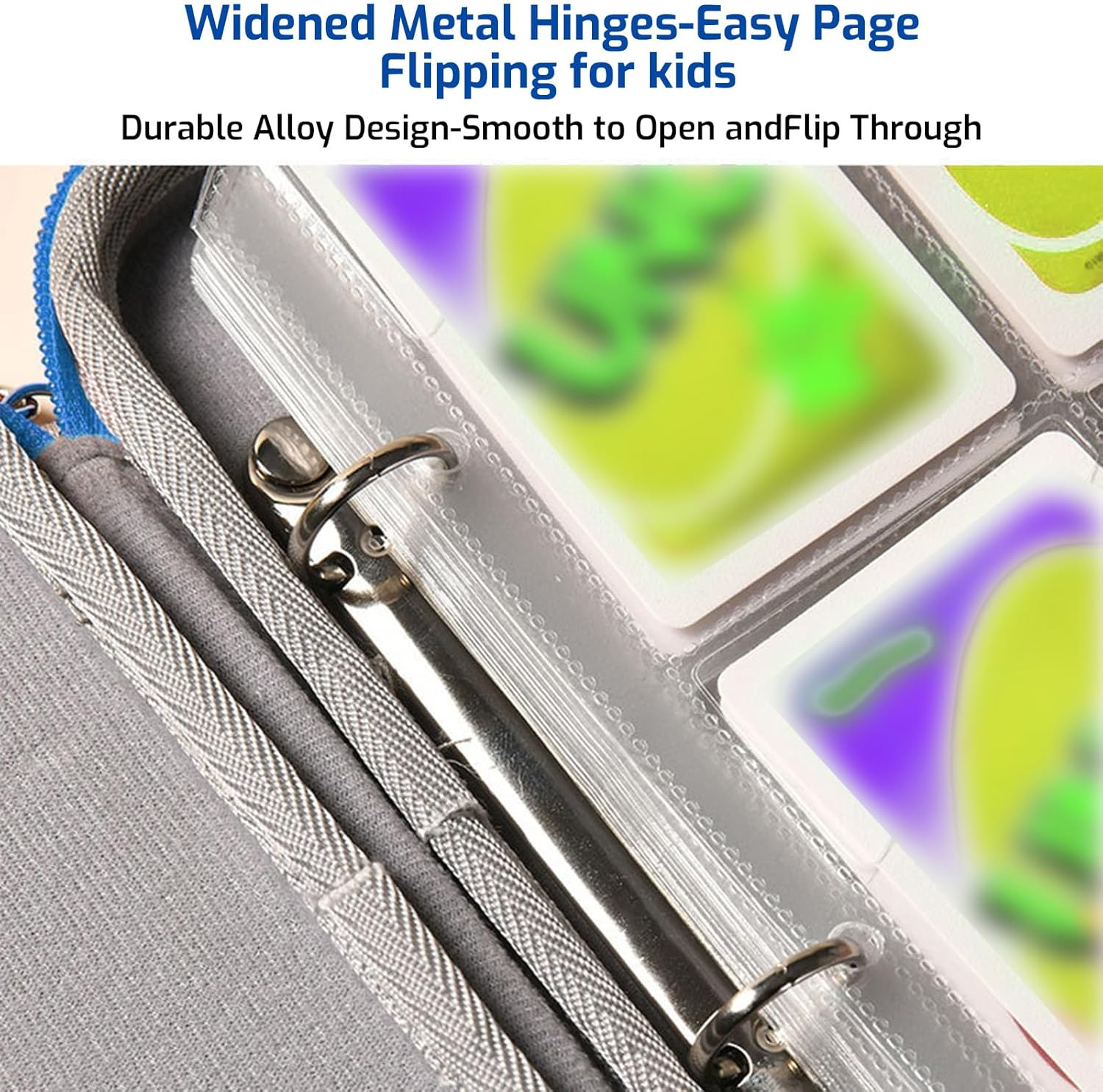 Tzylomirx Card Case Holder for Yoto Cards - 80 Pockets Card Holder Storage with Carry Strap and Zipper for Yoto Mini Cards, Card Binder Holder with Sleeves for Journey - Blue image number 3