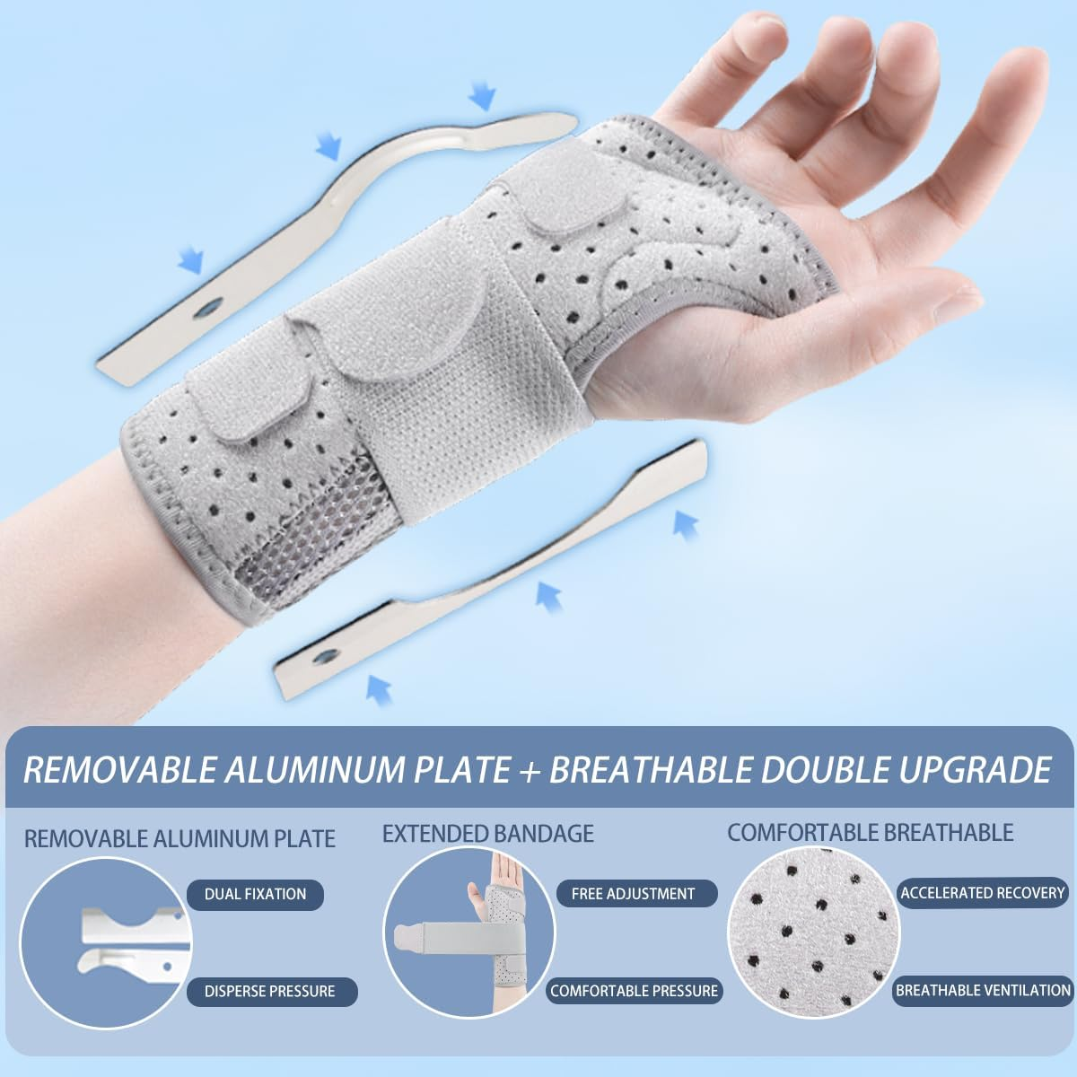 Carpal Tunnel Wrist Brace Night Support with Splints Right Hand, Hand Brace for Arthritis, Tendonitis, Sprain, Injuries, Wrist Pain Relief, Wrist Immobilizer Adjustable Straps and Breathable for Women and Men image number 5