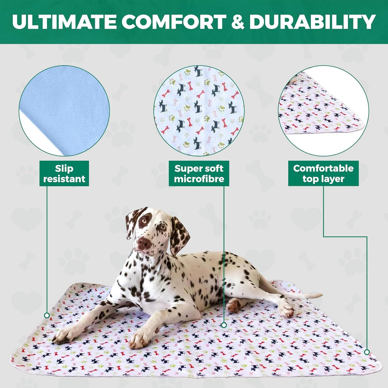 Washable Dog Pee Pads - Waterproof & Reusable Puppy Pads - Durable & Ultra Absorbent Dog Pee Mat White - Perfect for Training & Comfort 28" X 32" Medium (M) image number 3