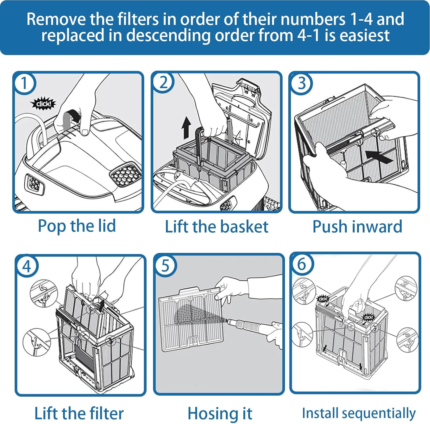 Ultra-Fine Filter Panels Compatible with Dolphin Robotic Pool Cleaners,Replace Part#9991467-R4,Pleated Cartridge Filter Replacement for Dolphin S200,Proteus Dx4,Active 20,Active 30,S300I,M600 image number 6