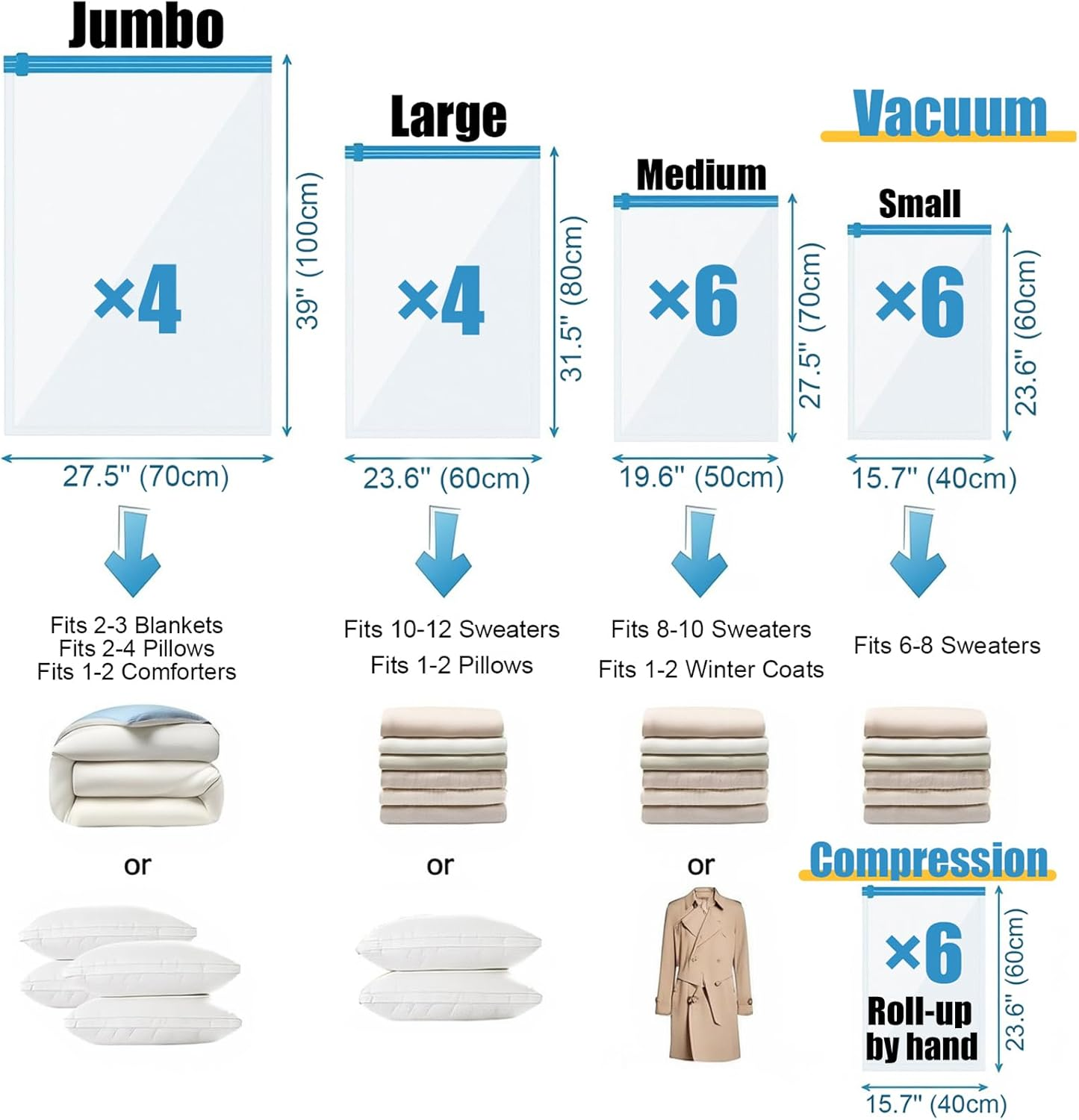 26 Combo Vacuum Storage Bags with Electric Pump,Travel Garment Bags(4 Jumbo, 4 Large, 6 Medium, 6 Small, 6 Roll),Travel Clothes Space Saver Bags,Bags for Clothes & Bedding image number 3