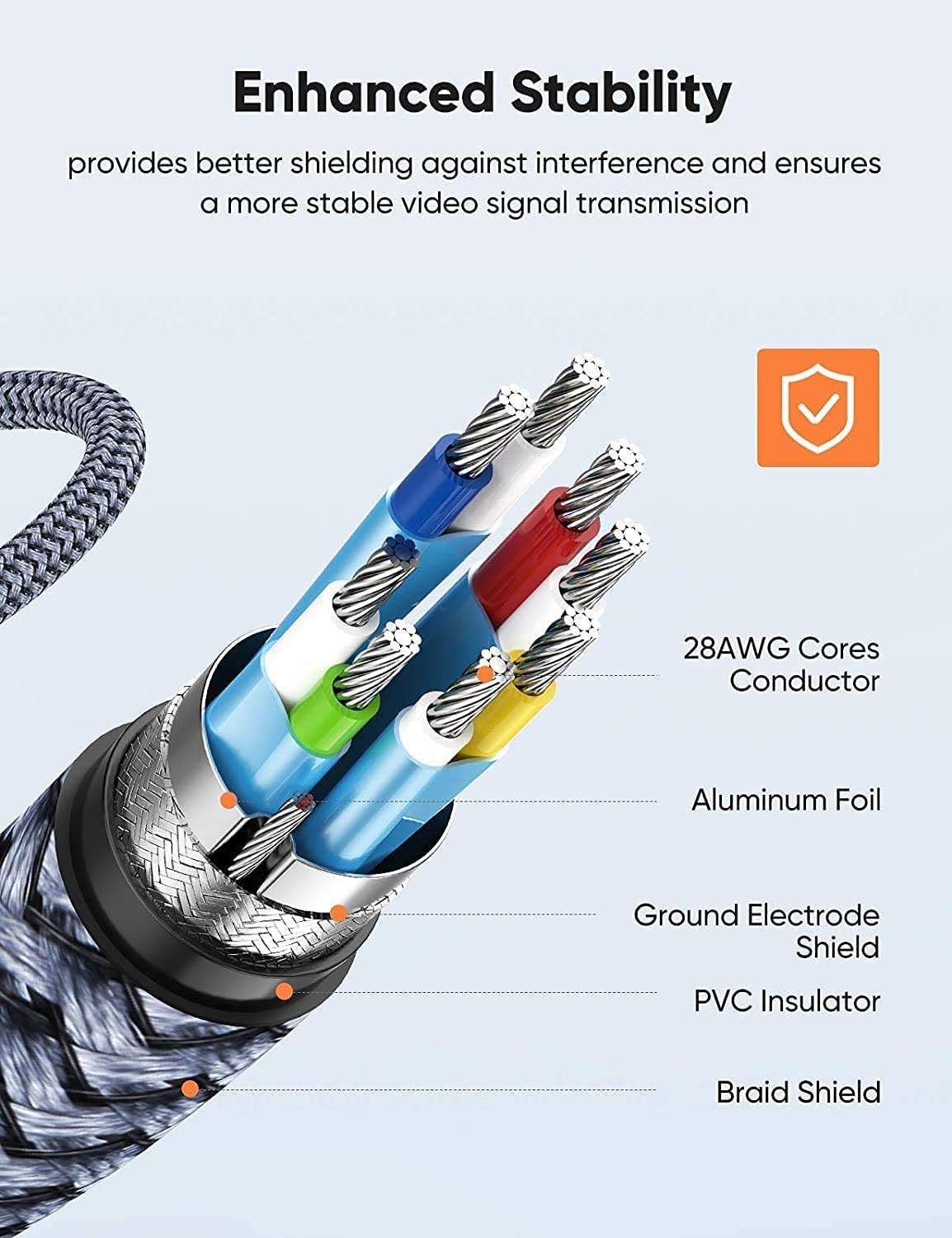 Snowkids Displayport to HDMI 1.8M(4K 30Hz) Unidirection Displayport to HDMI Converter Cord Male to Male, Non-Bidirectional DP Source to HDMI Display Passive Cable image number 6