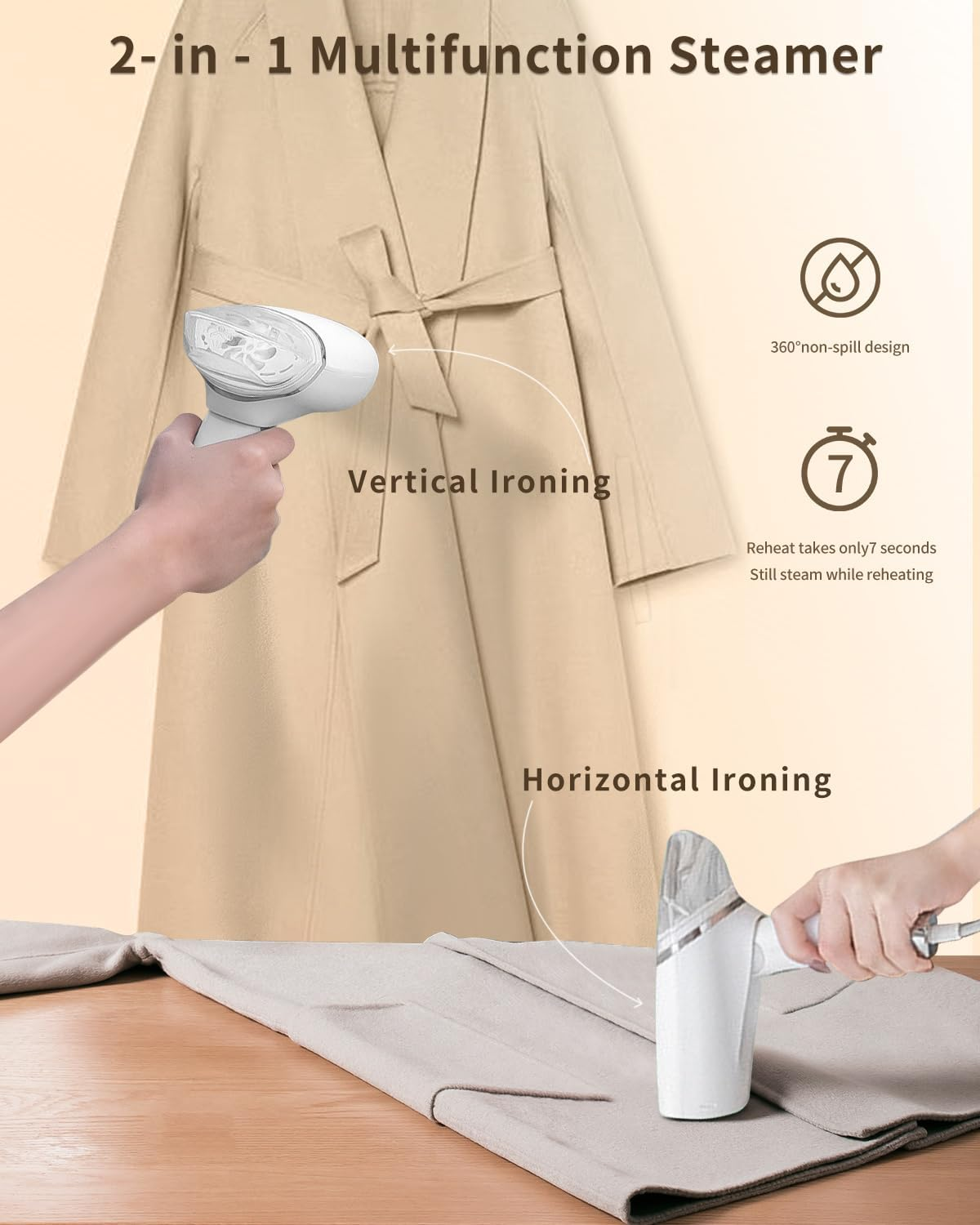 Annmiir Handheld Garment Steamer for Clothes, Extreme Steam 1000W, Portable Handheld Design, Strong Penetrating Steam, White image number 5