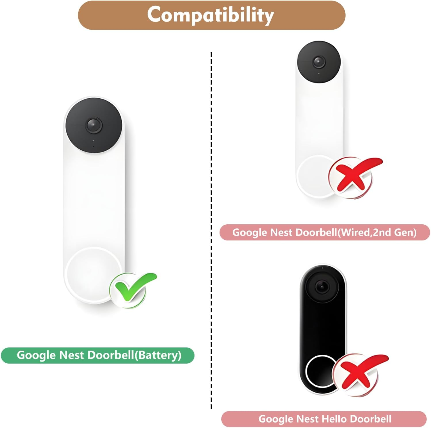 Anti-Theft No Drill Doorbell Mount Compatible with Google Nest Doorbell (Battery), Video Doorbell Door Mount for Apartment, Home, Renters, No Tools Needed and Protect Your Wall image number 1